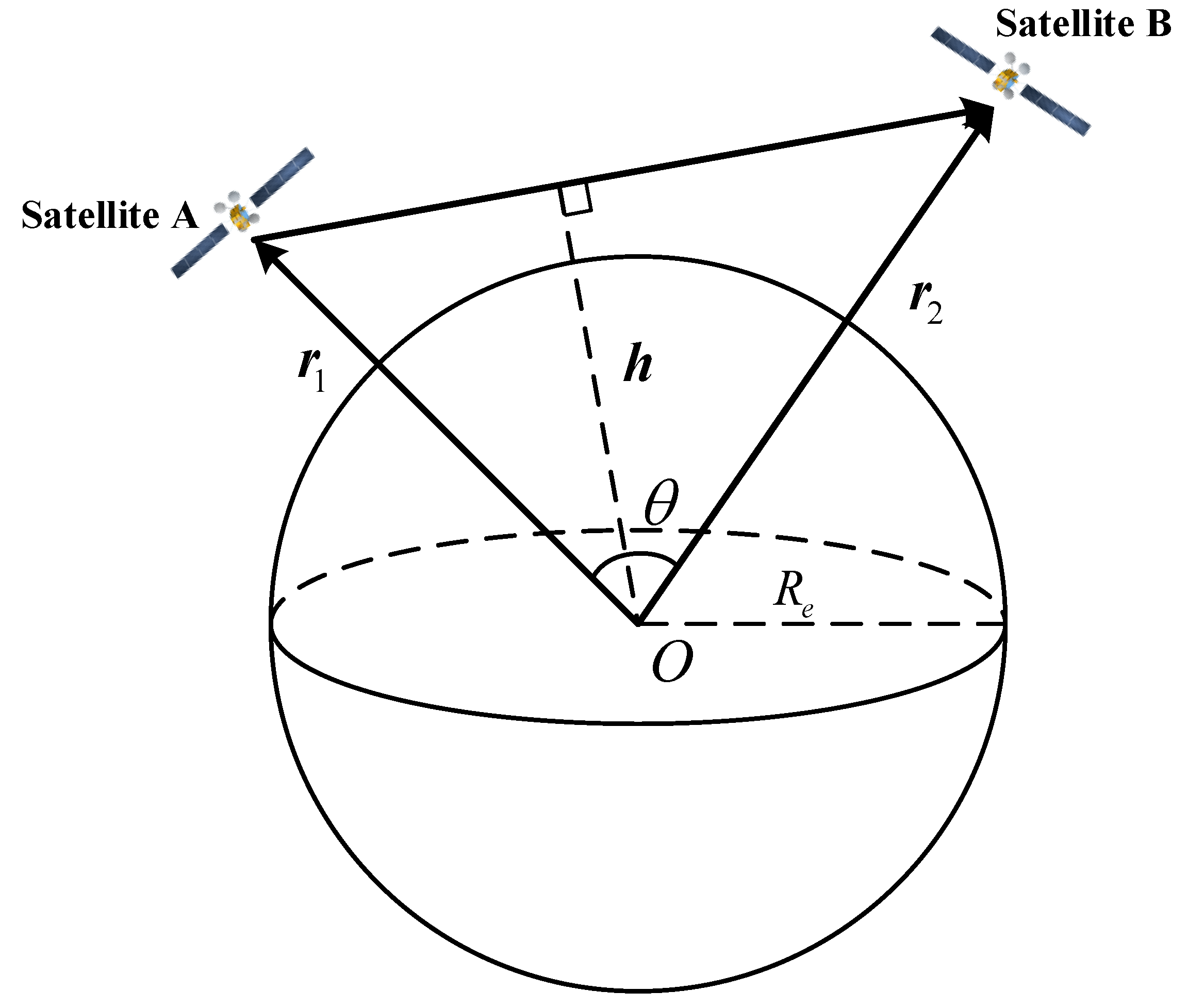Aerospace 09 00234 g004