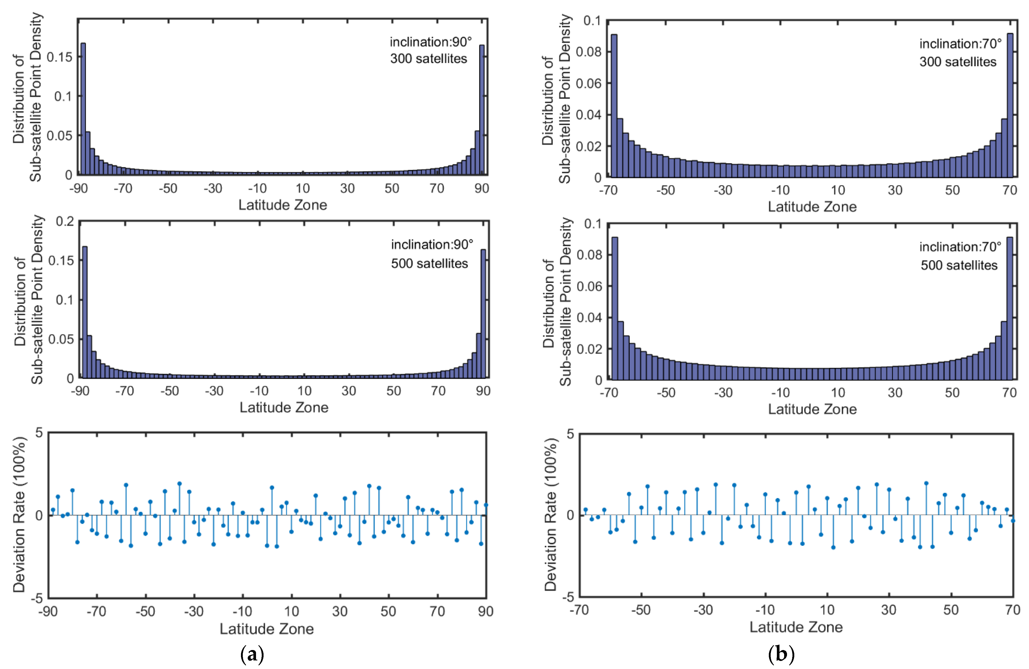 Aerospace 09 00234 g006a