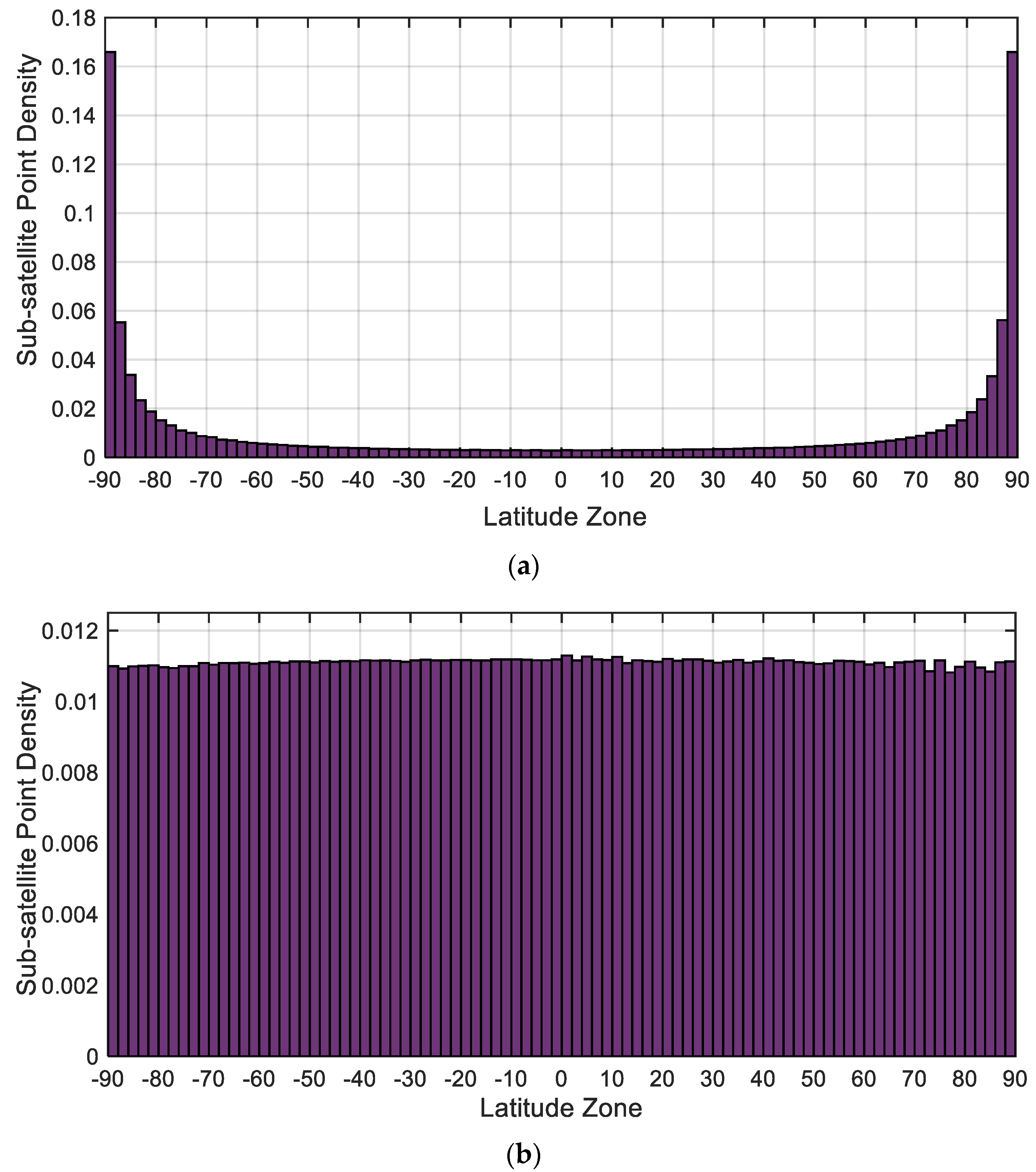 Aerospace 09 00234 g008