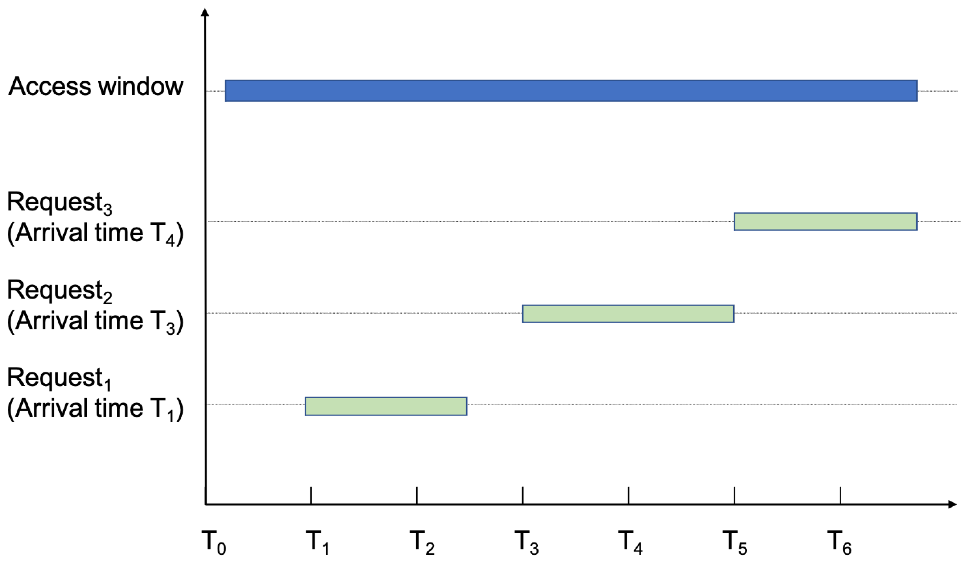 Aerospace 09 00235 g003