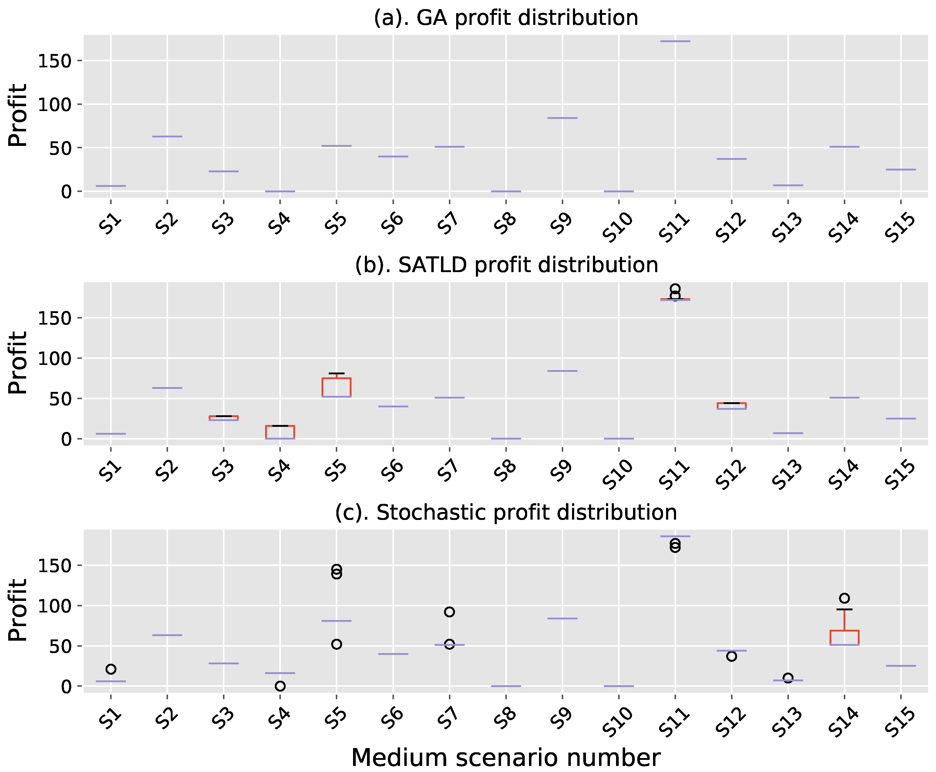 Aerospace 09 00235 g008
