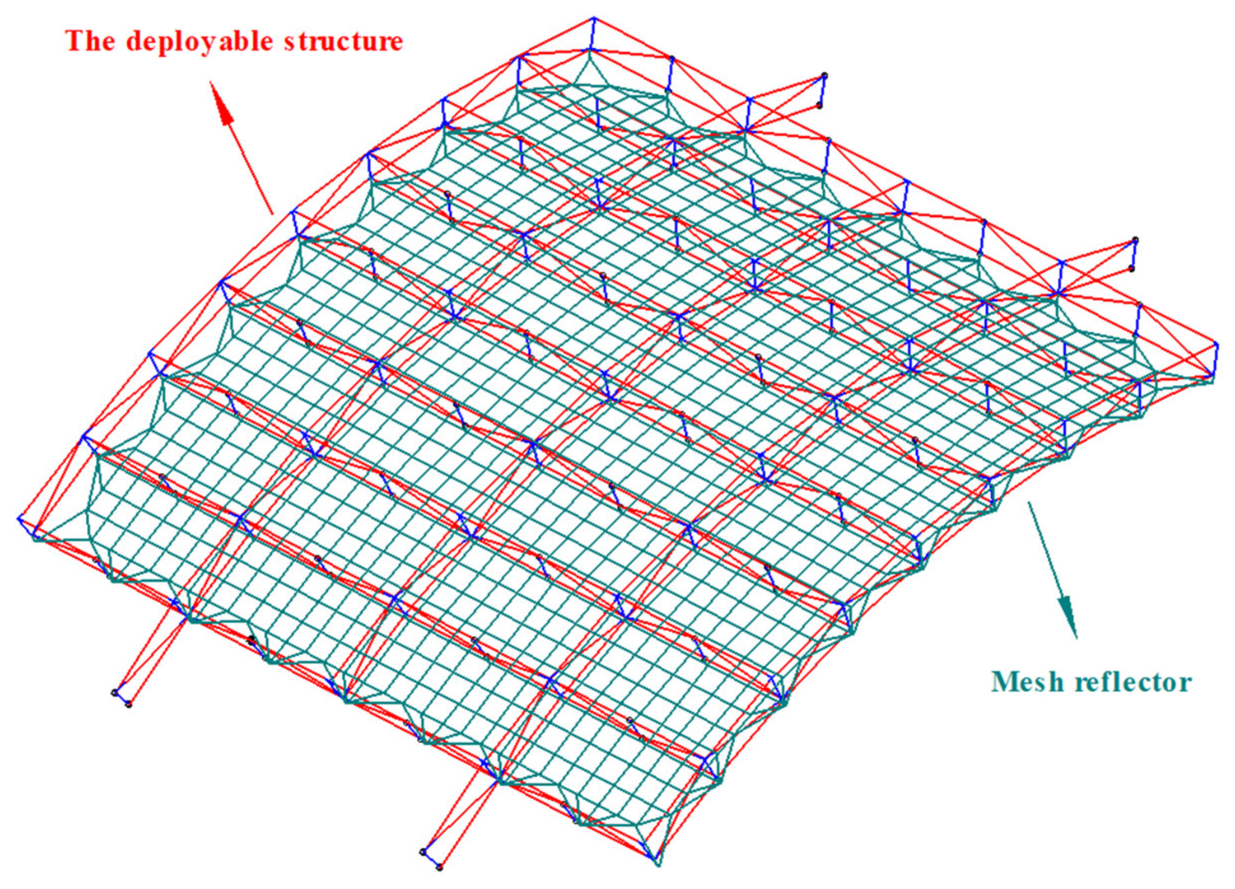Aerospace 09 00239 g001
