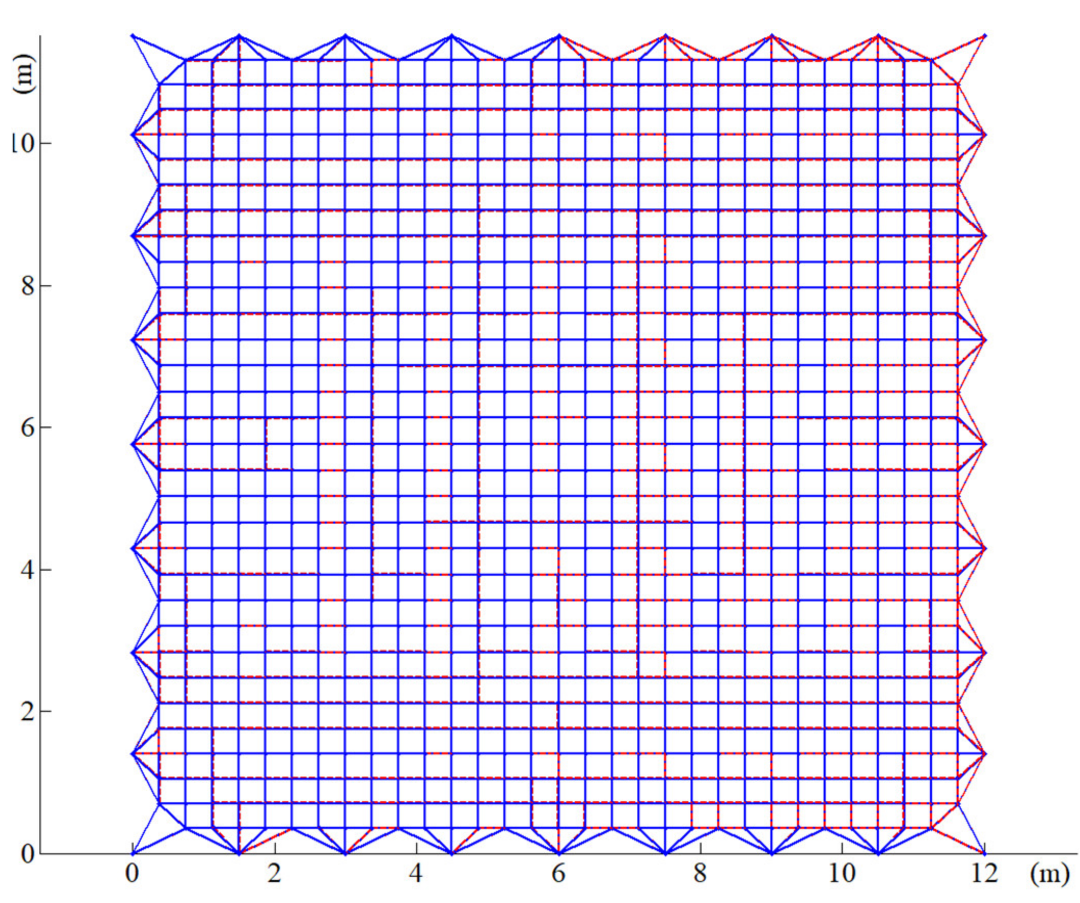 Aerospace 09 00239 g005