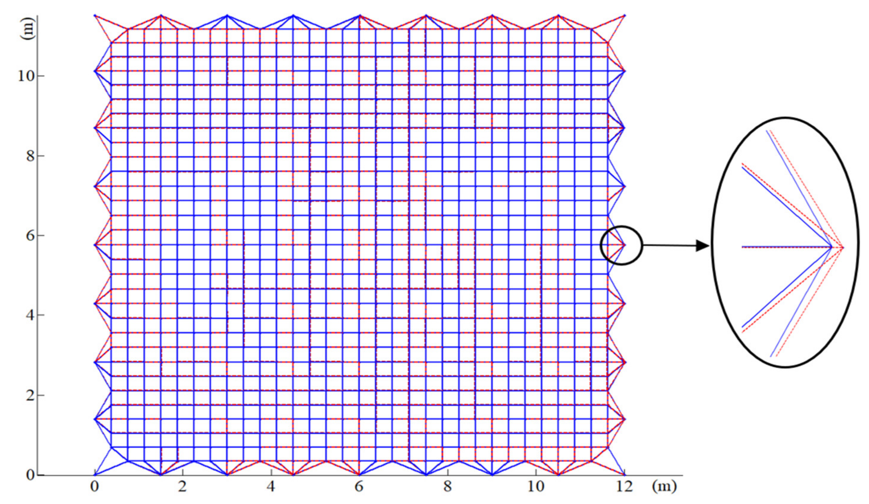 Aerospace 09 00239 g018