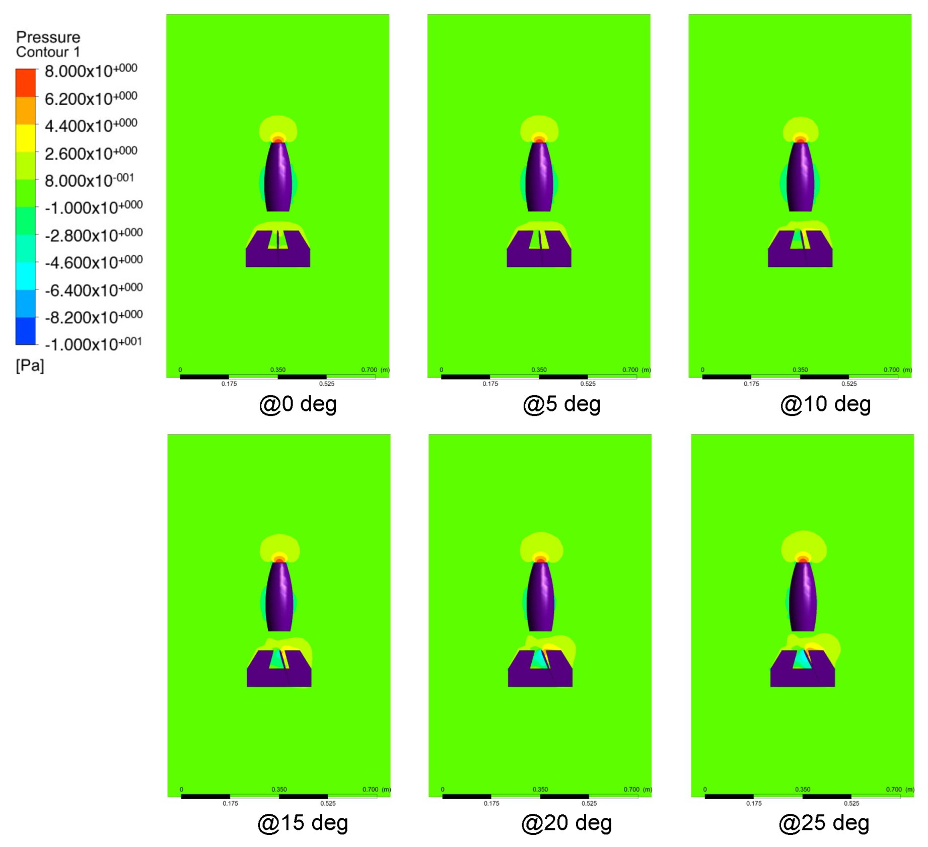 Aerospace 09 00245 g010