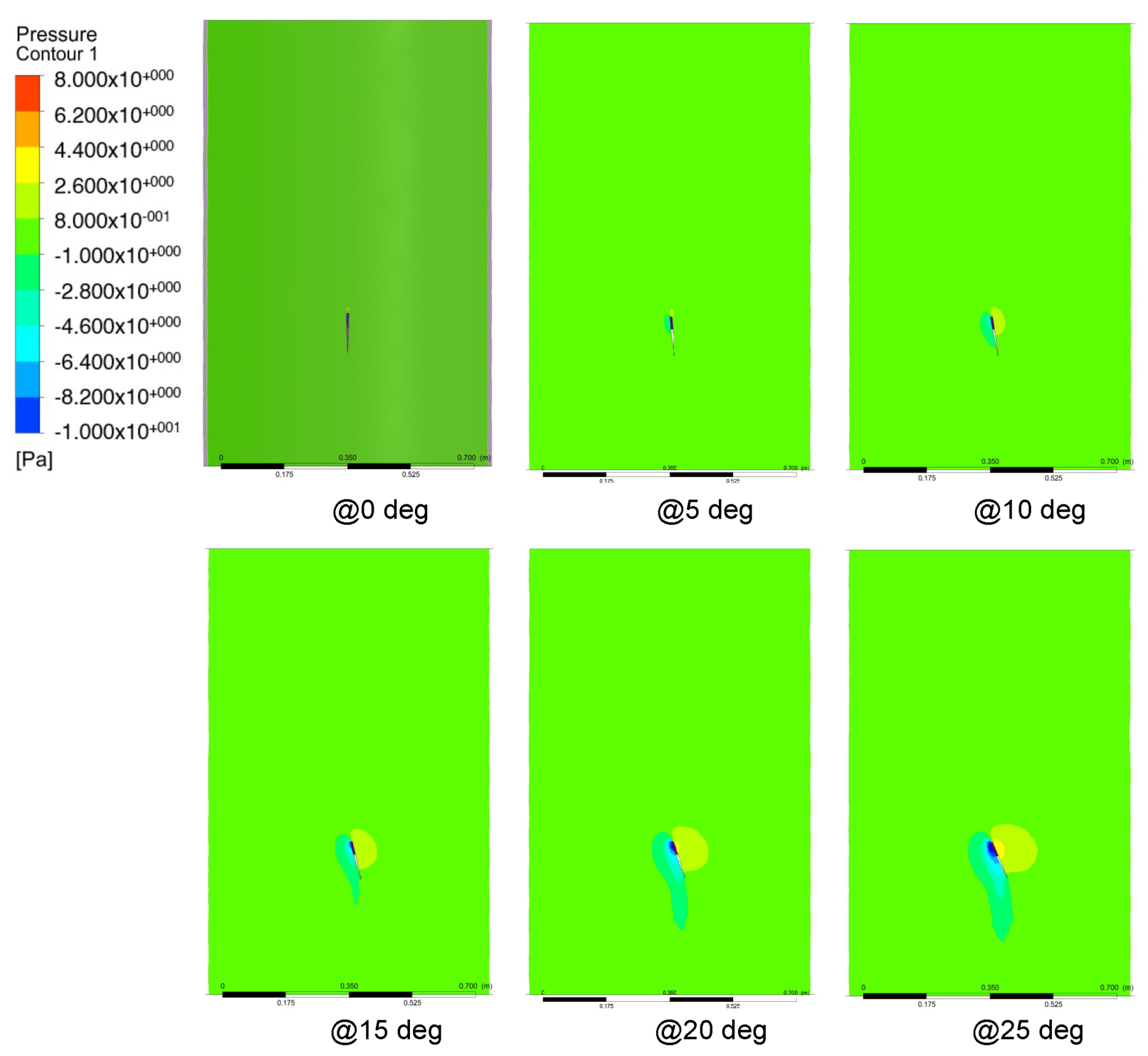 Aerospace 09 00245 g013