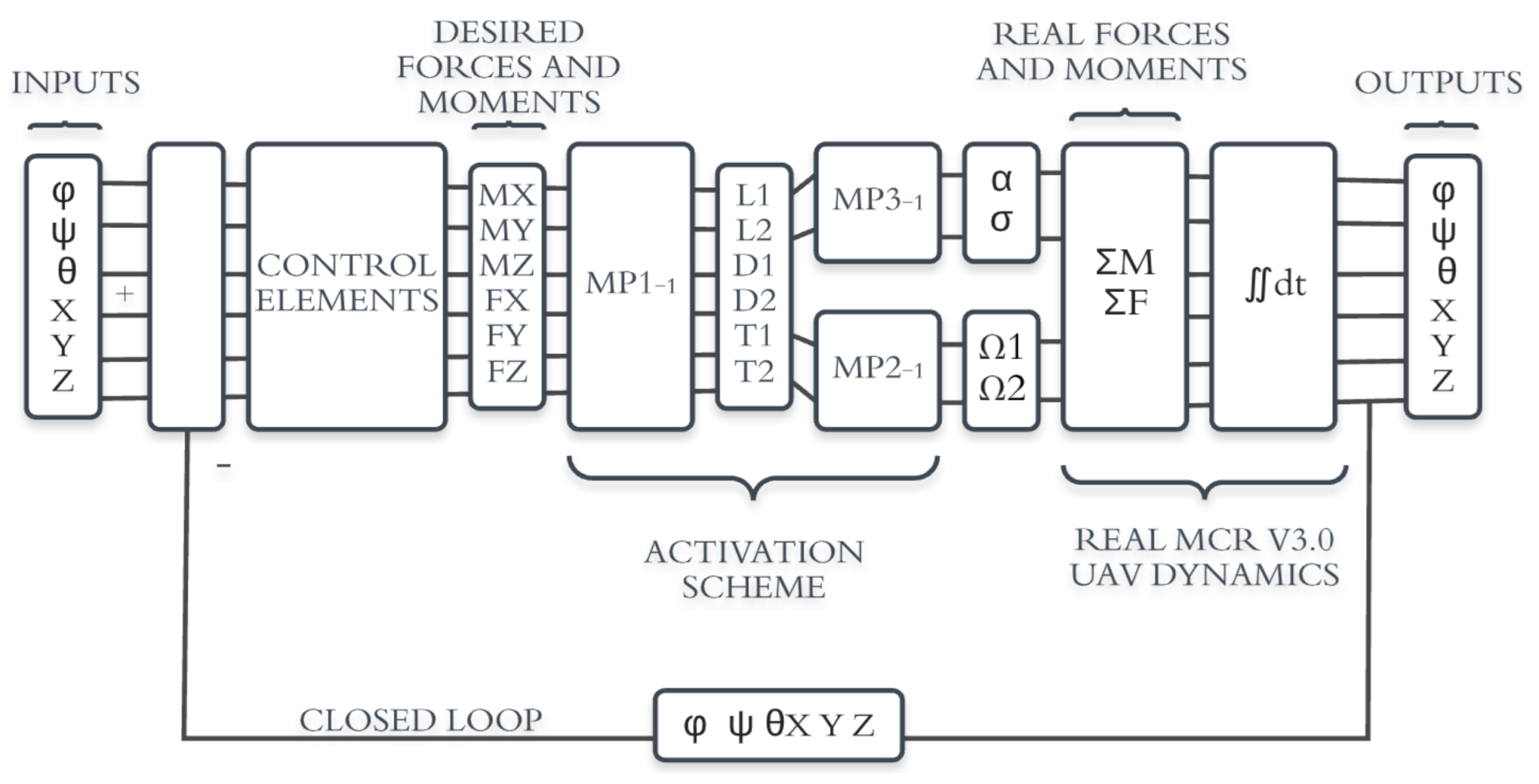 Aerospace 09 00245 g017