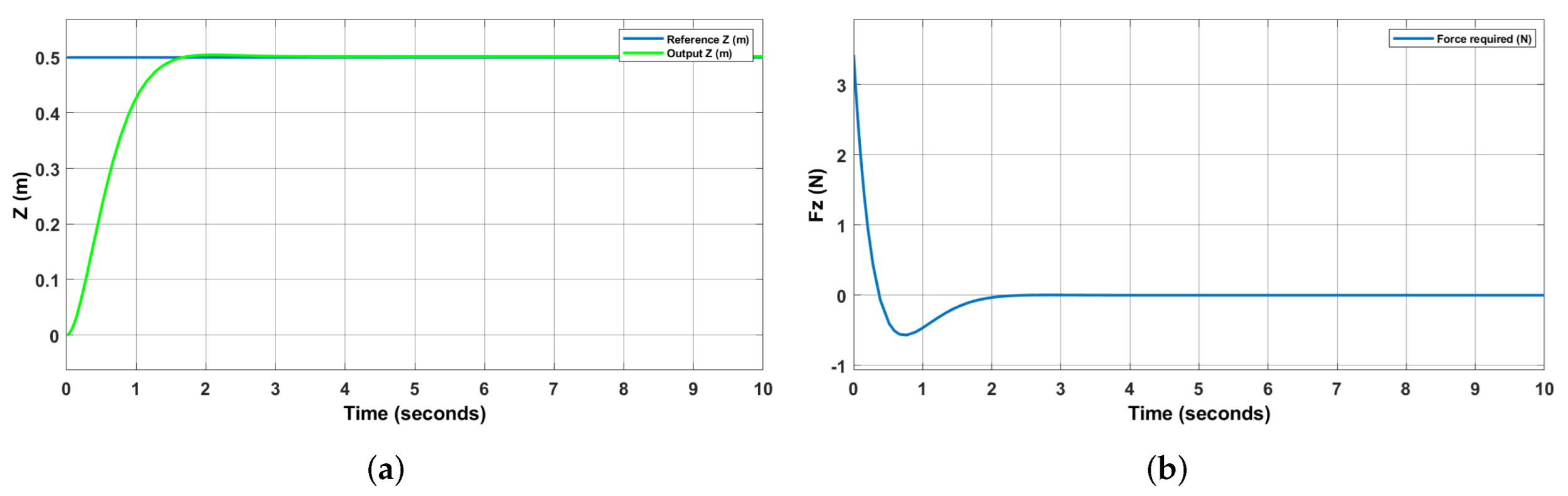 Aerospace 09 00245 g018