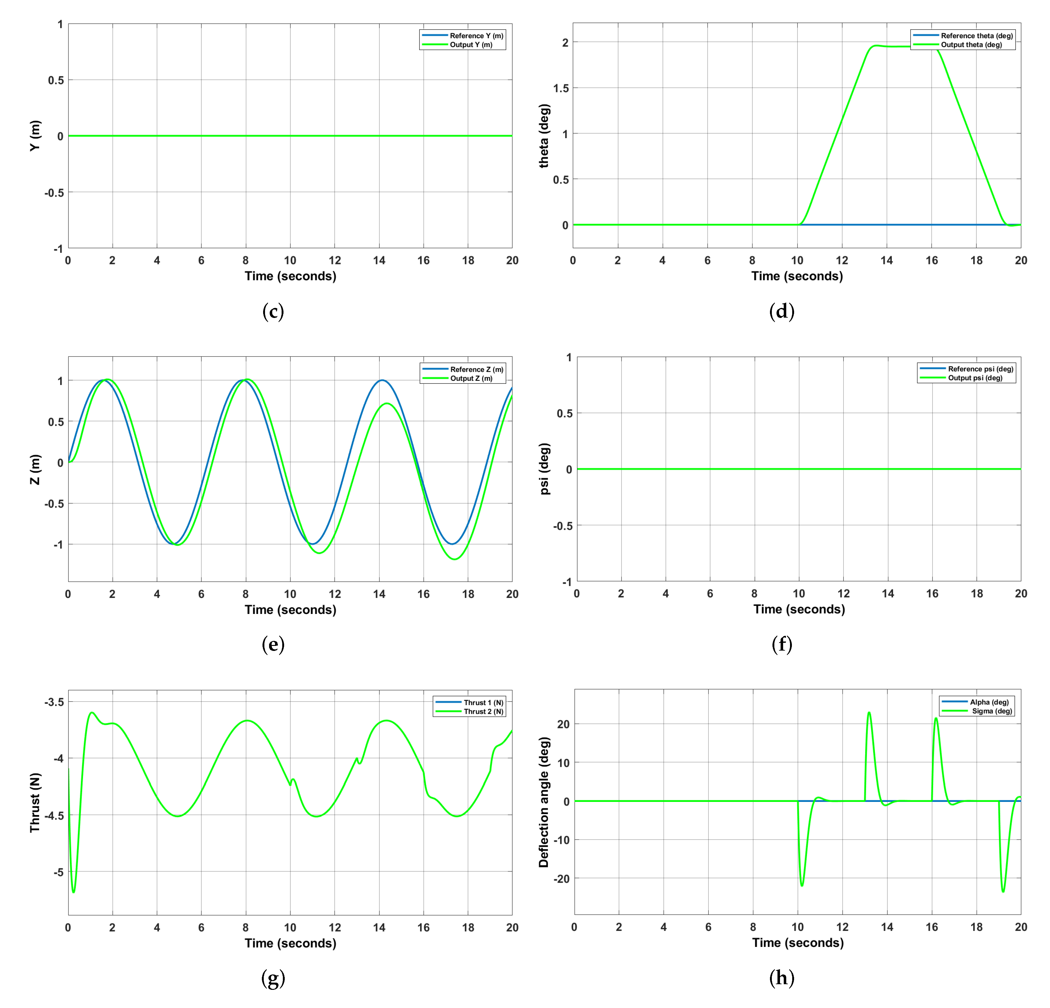 Aerospace 09 00245 g022b