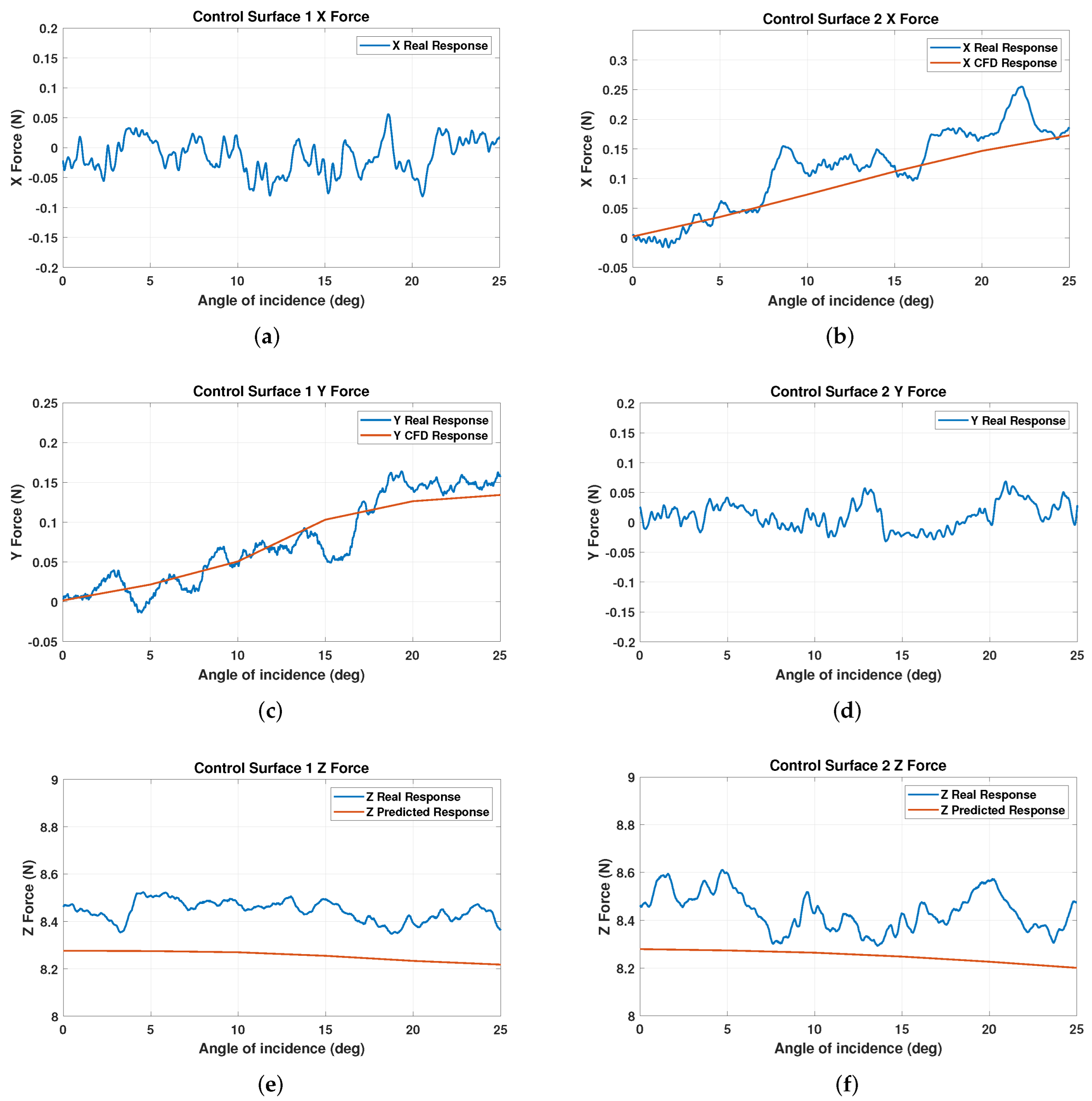 Aerospace 09 00245 g024