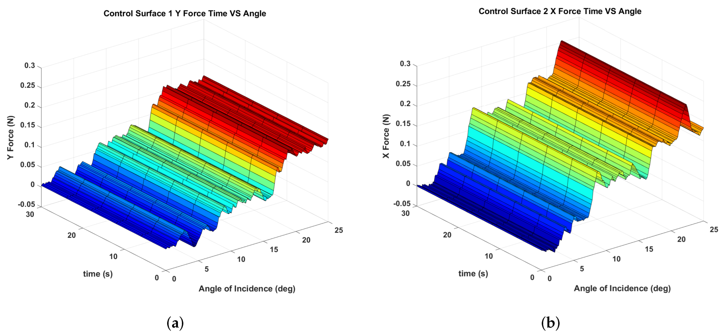 Aerospace 09 00245 g025