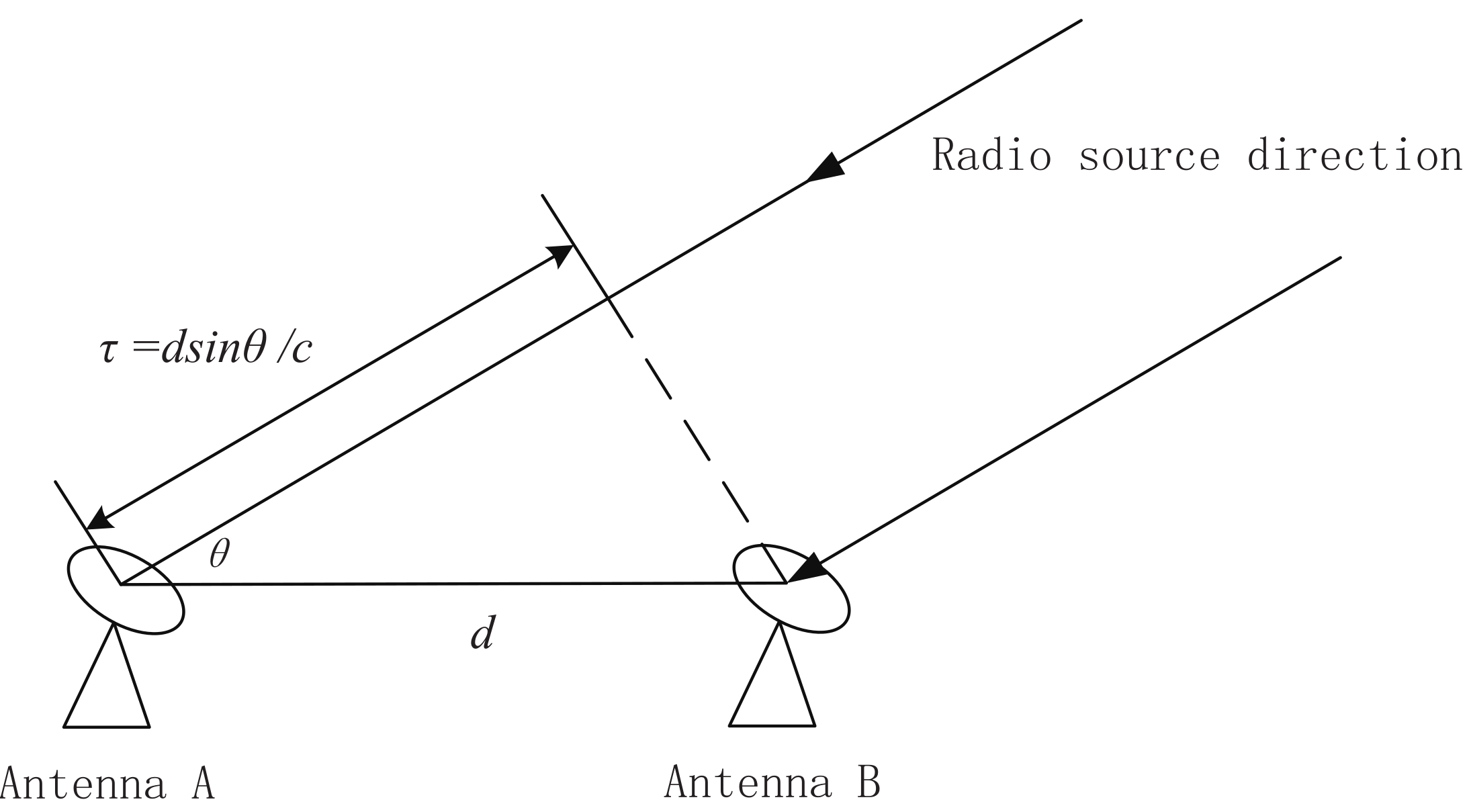 Aerospace 09 00247 g001