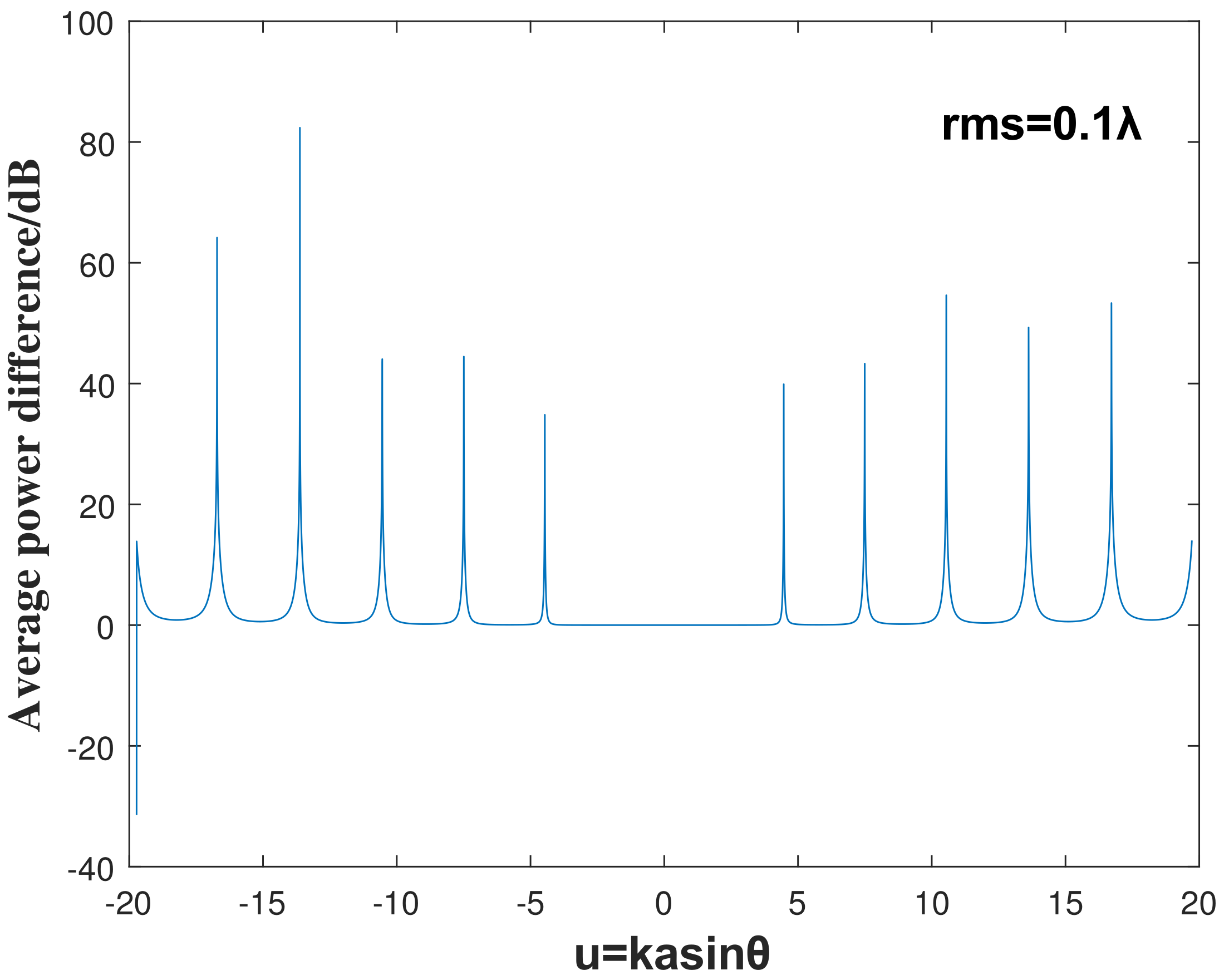 Aerospace 09 00247 g008