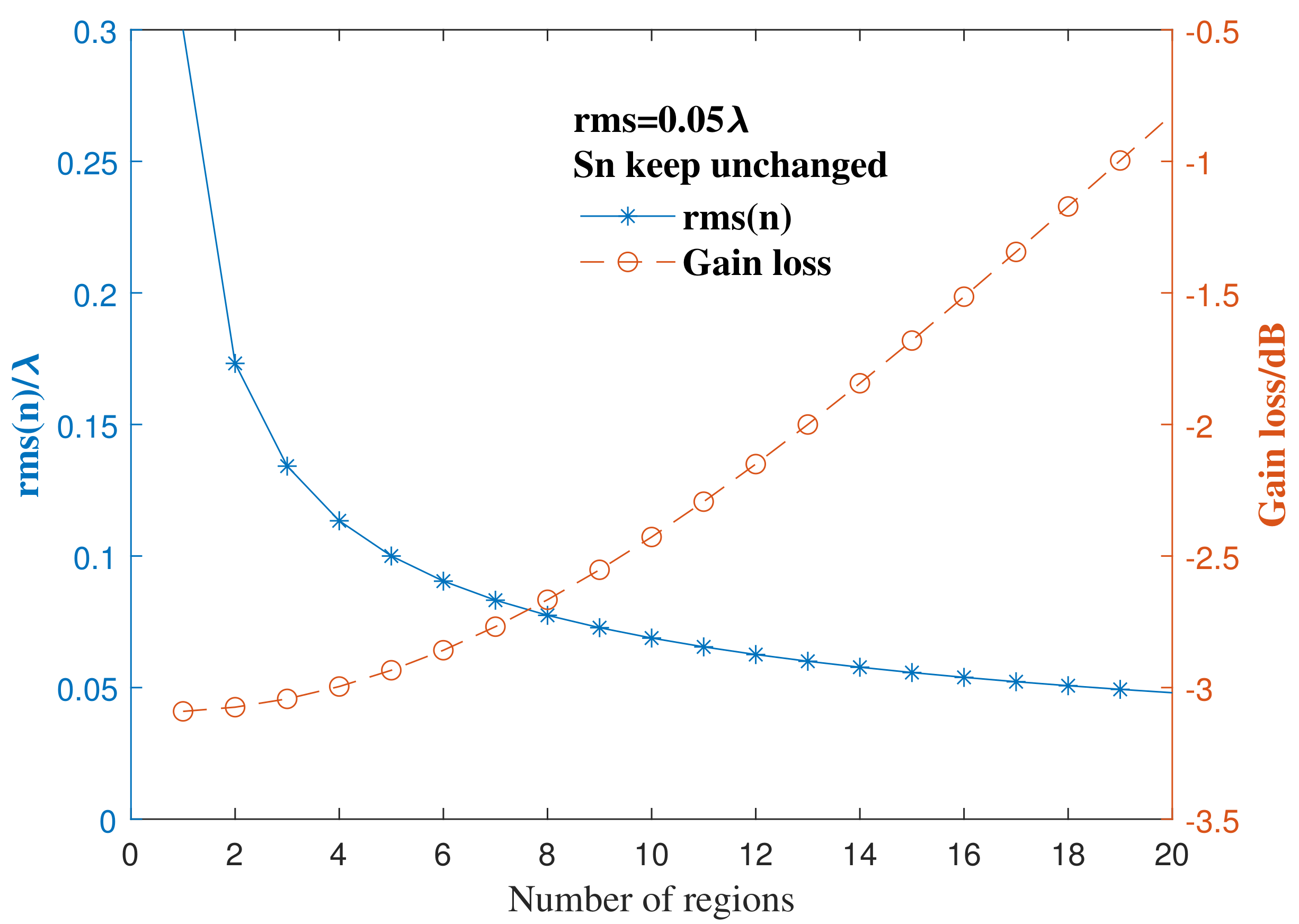 Aerospace 09 00247 g011