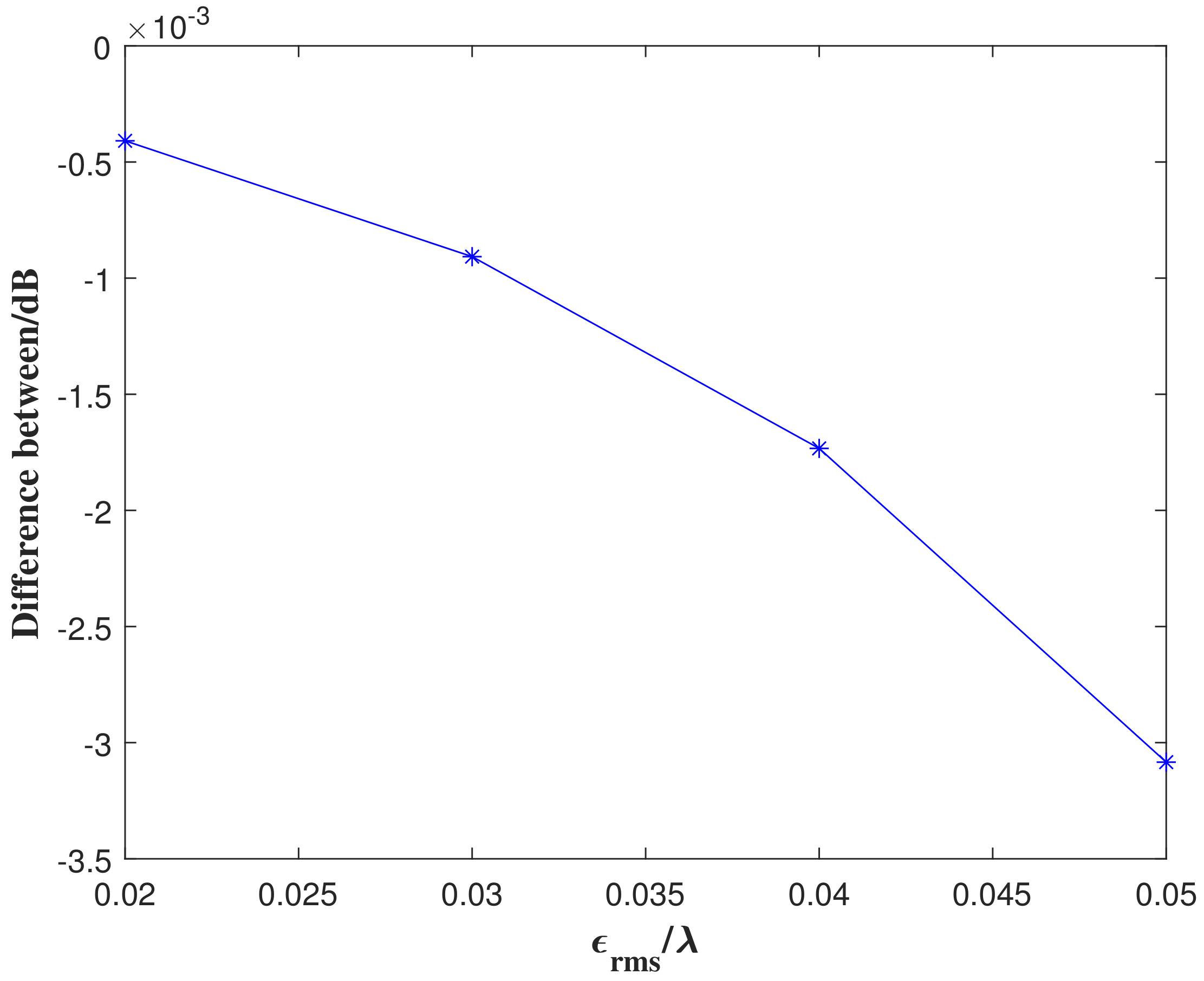 Aerospace 09 00247 g014