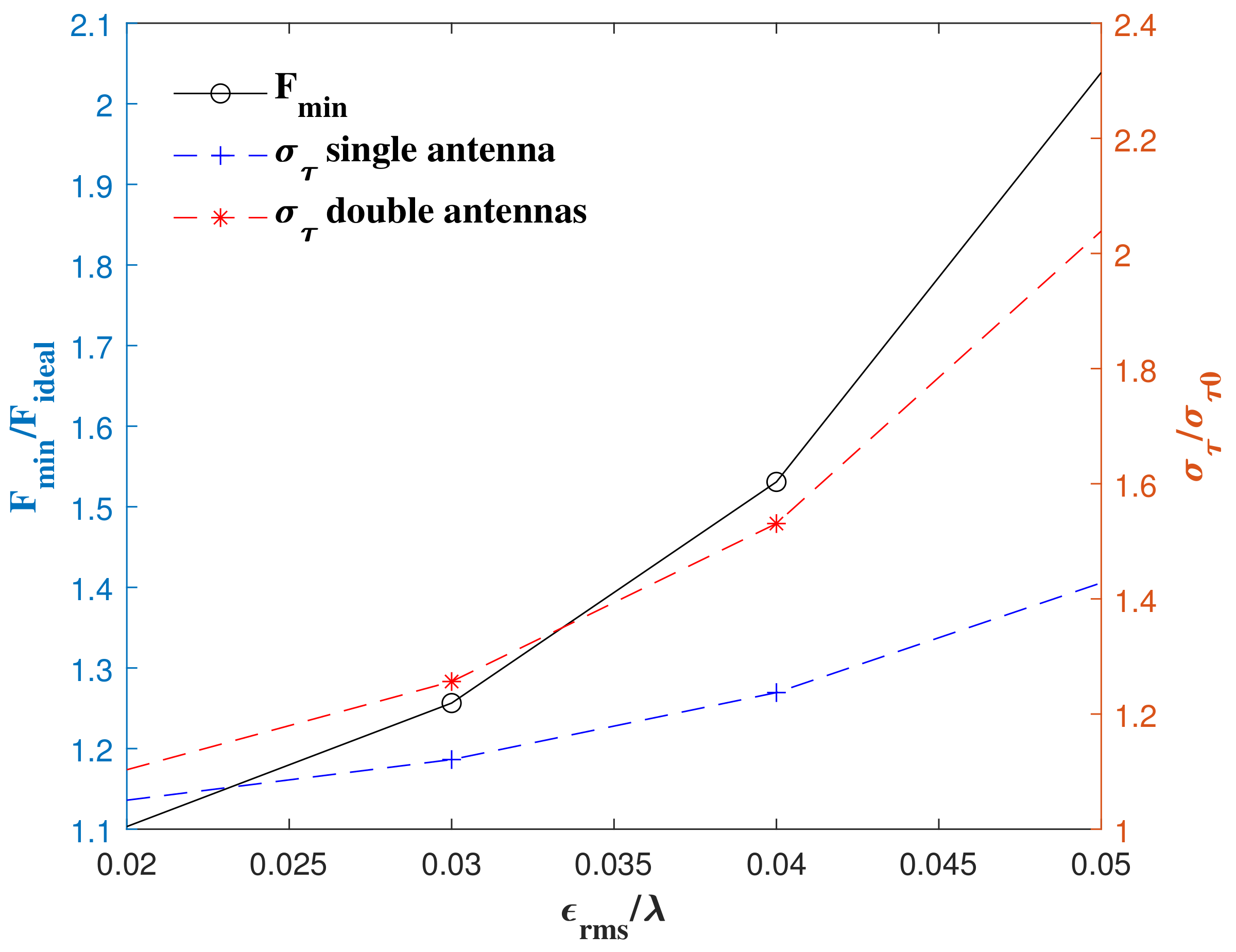 Aerospace 09 00247 g015
