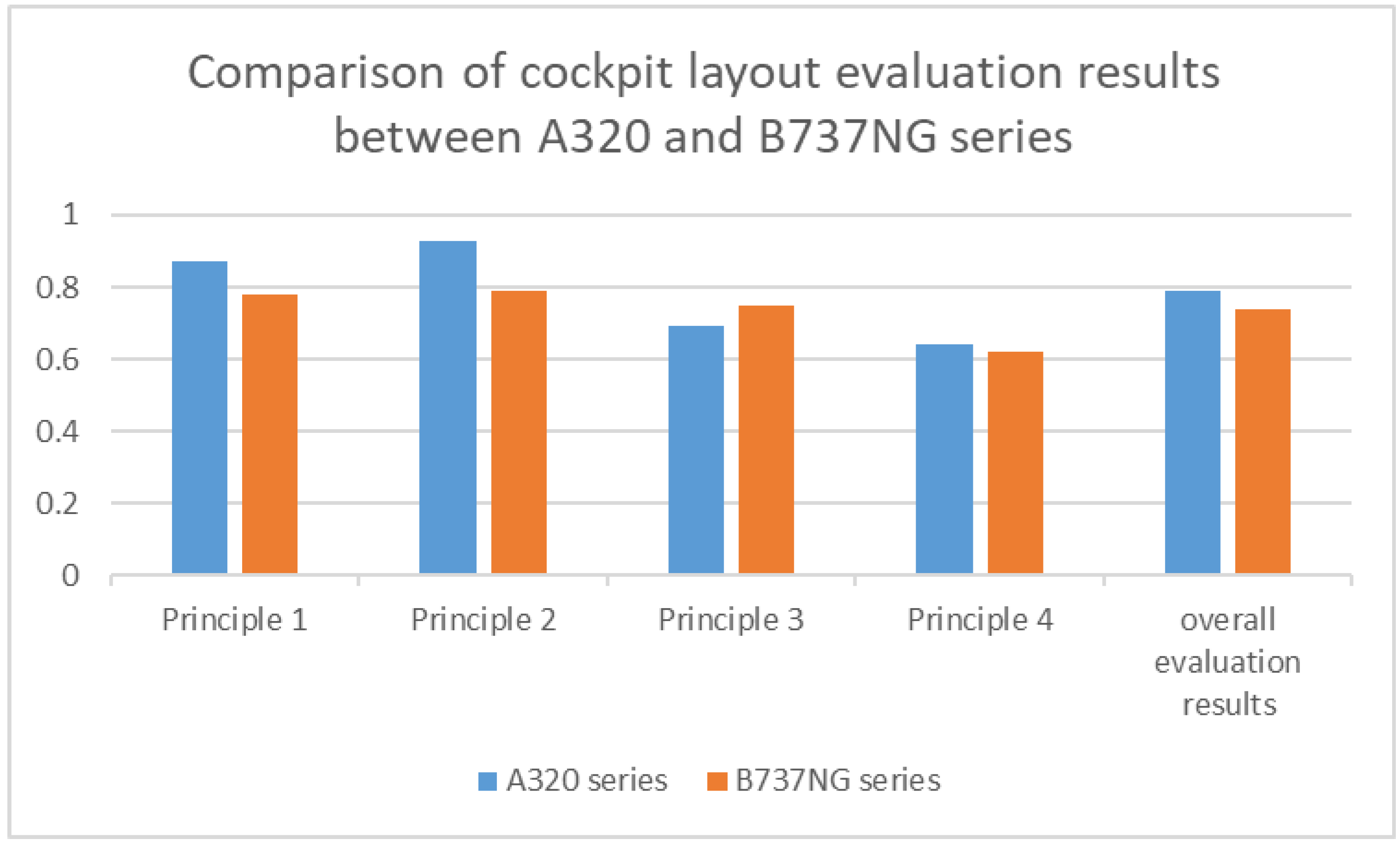 Aerospace 09 00251 g005