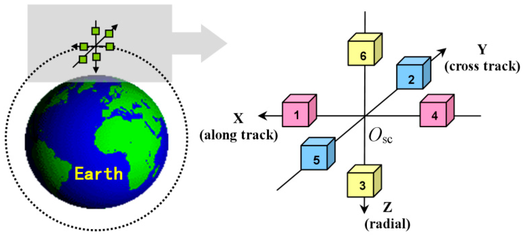 Aerospace 09 00253 g001