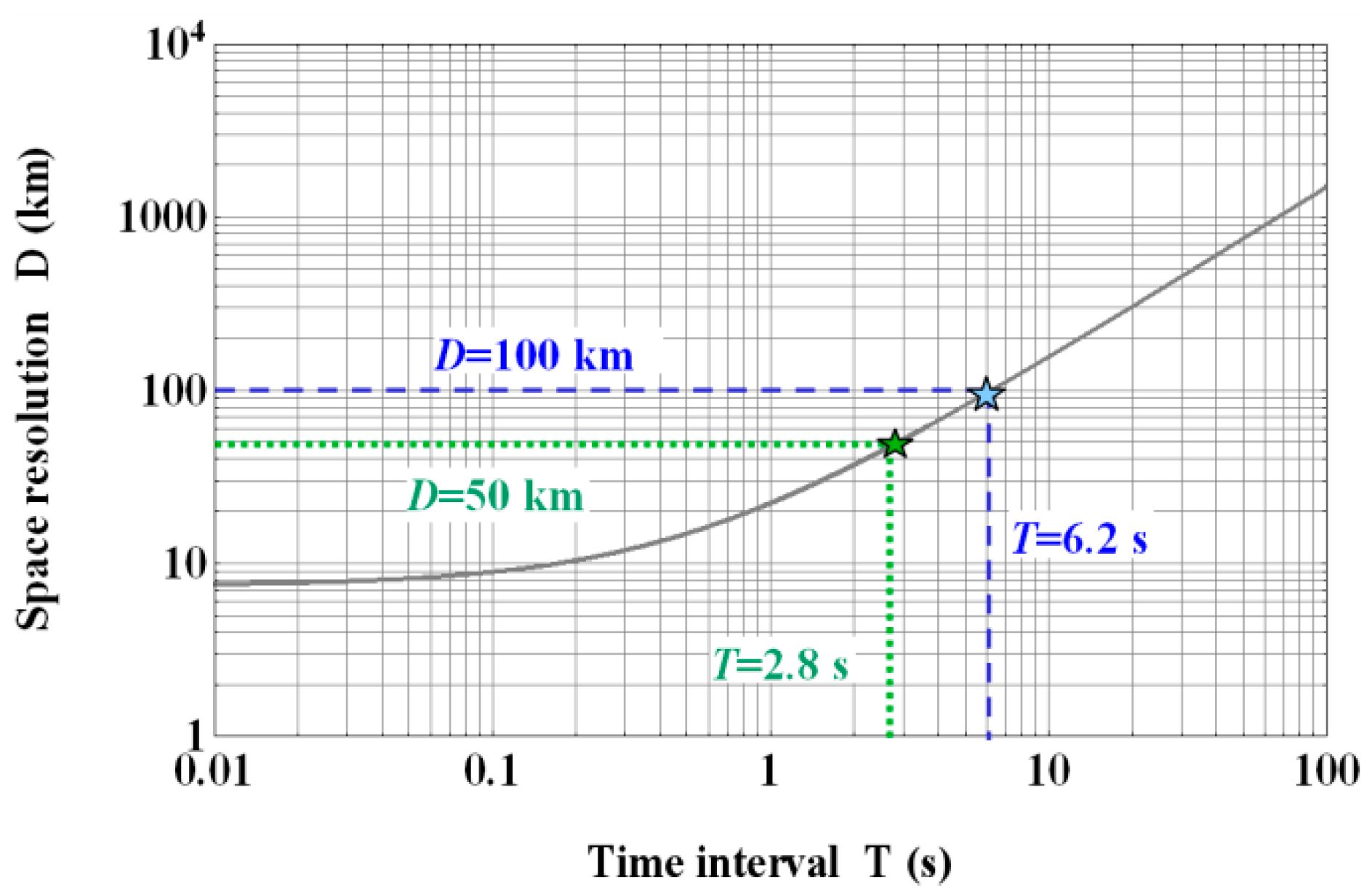 Aerospace 09 00253 g007
