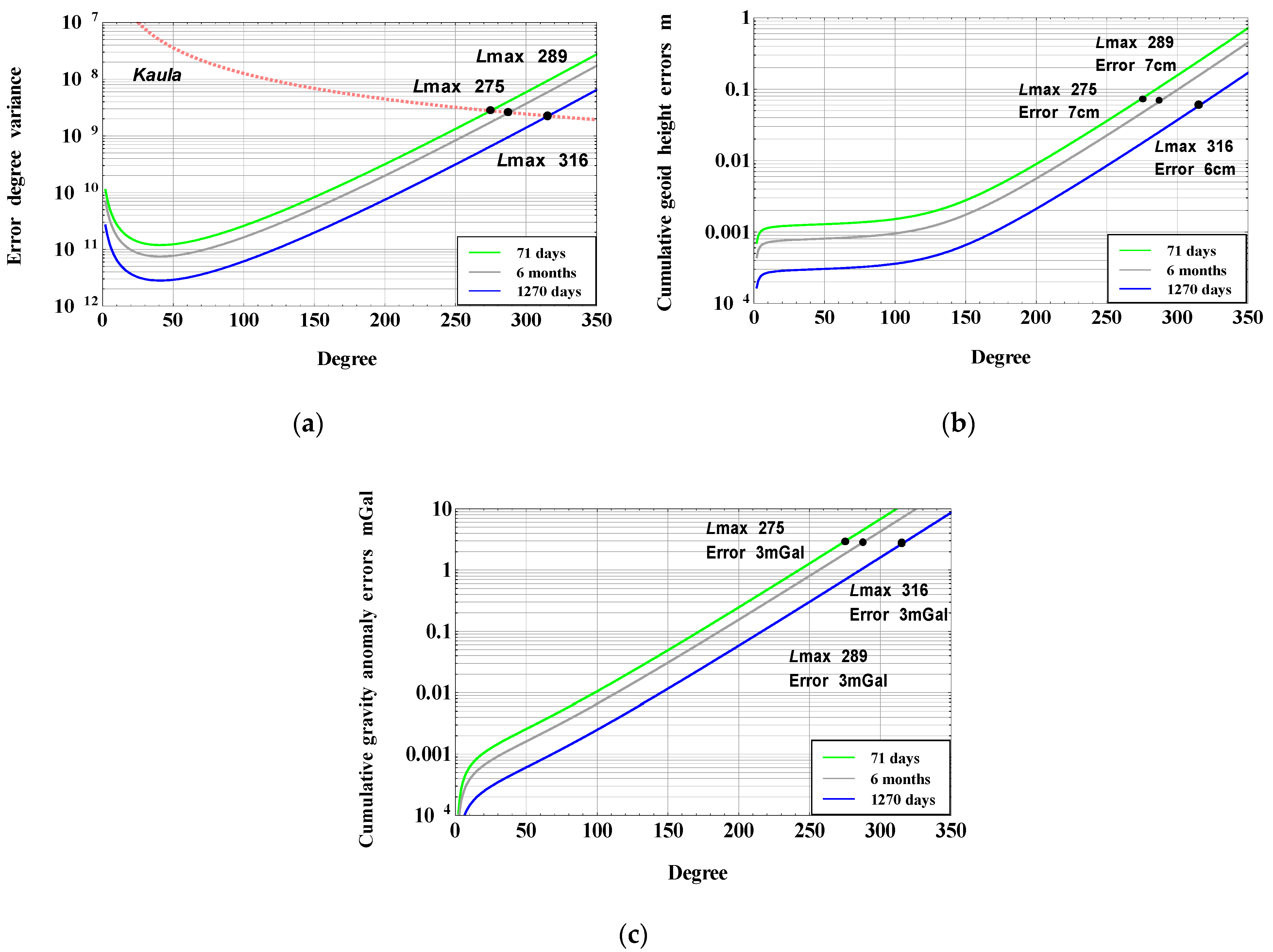 Aerospace 09 00253 g009