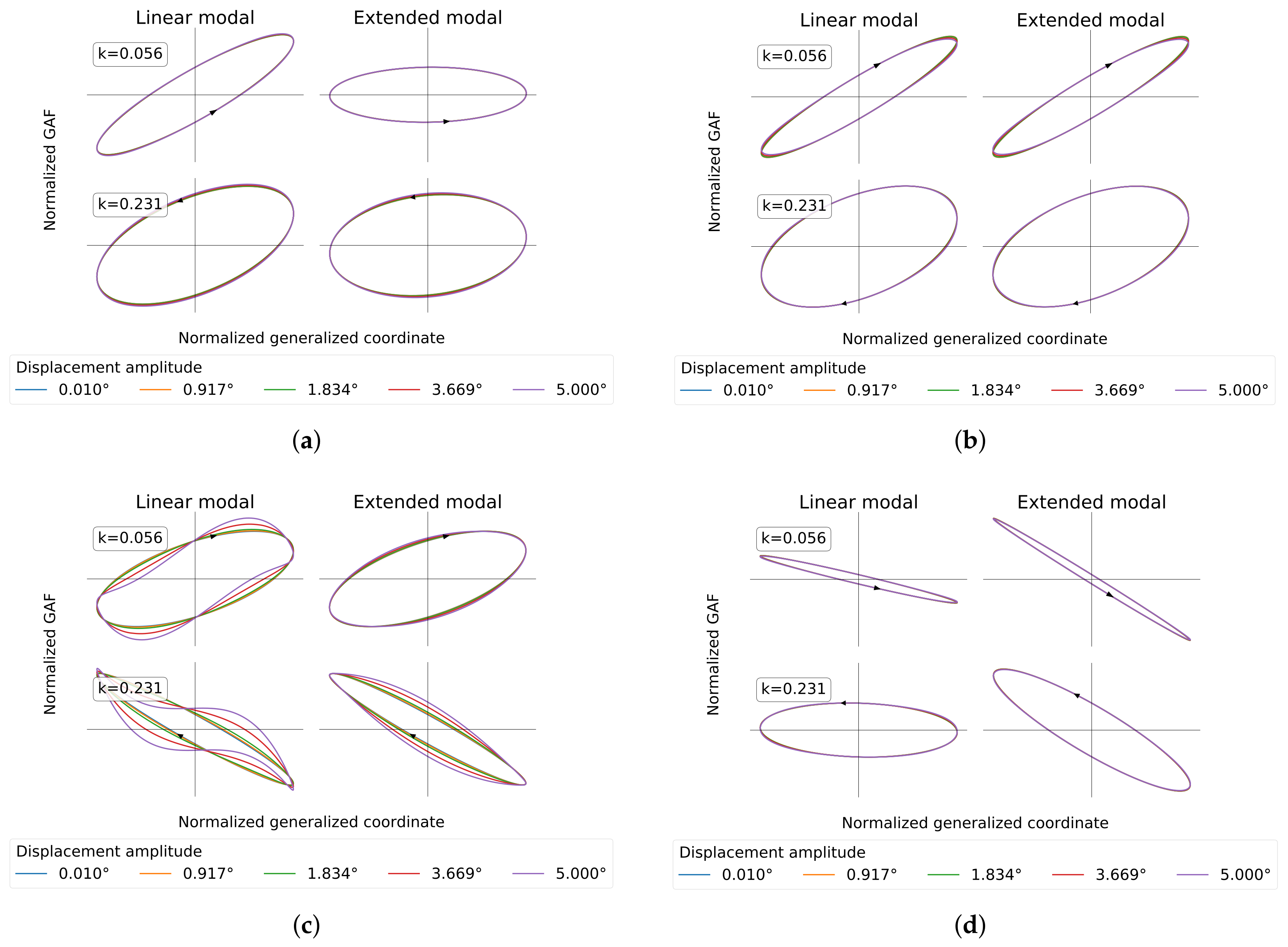Aerospace 09 00256 g009