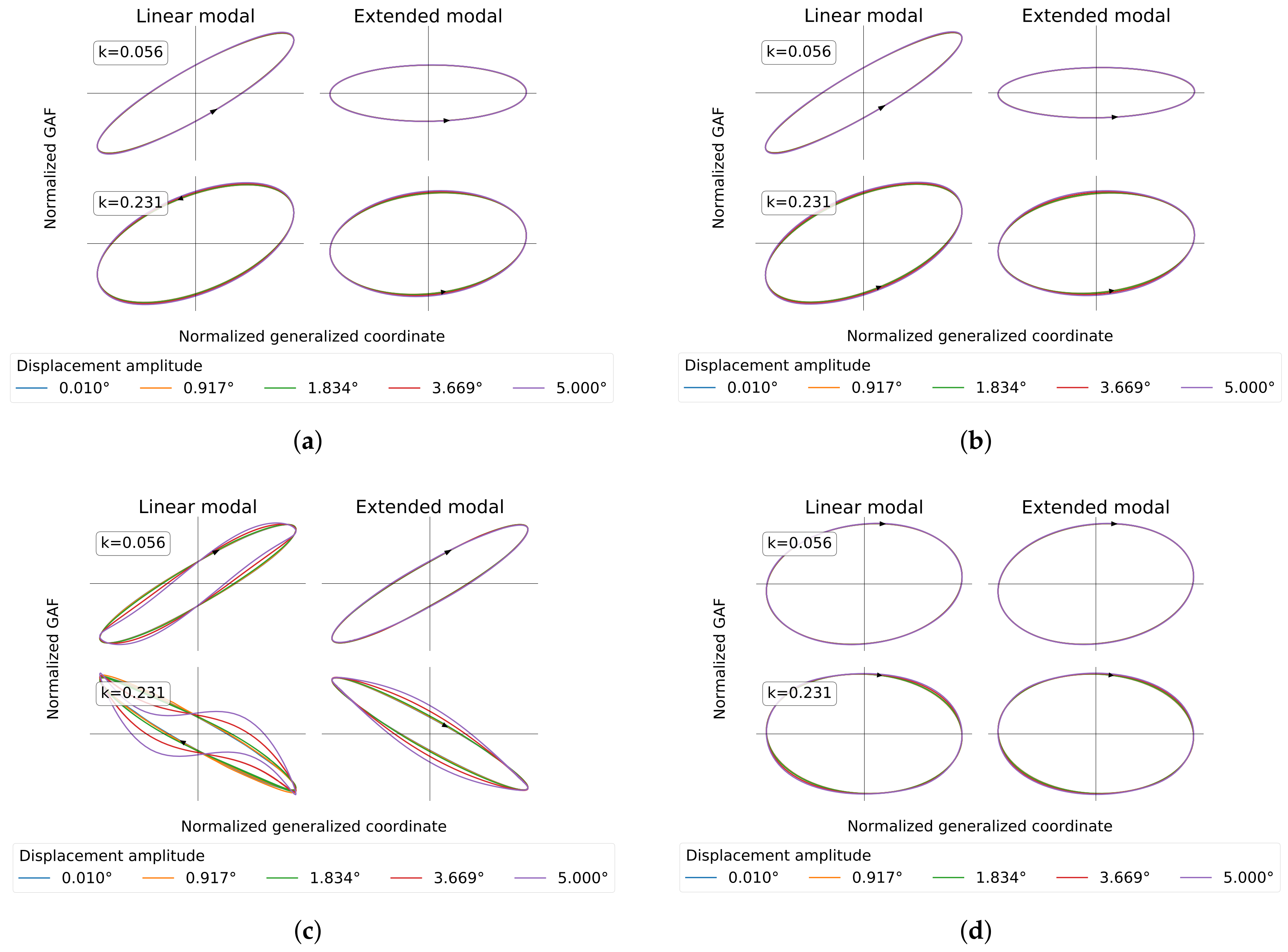Aerospace 09 00256 g014