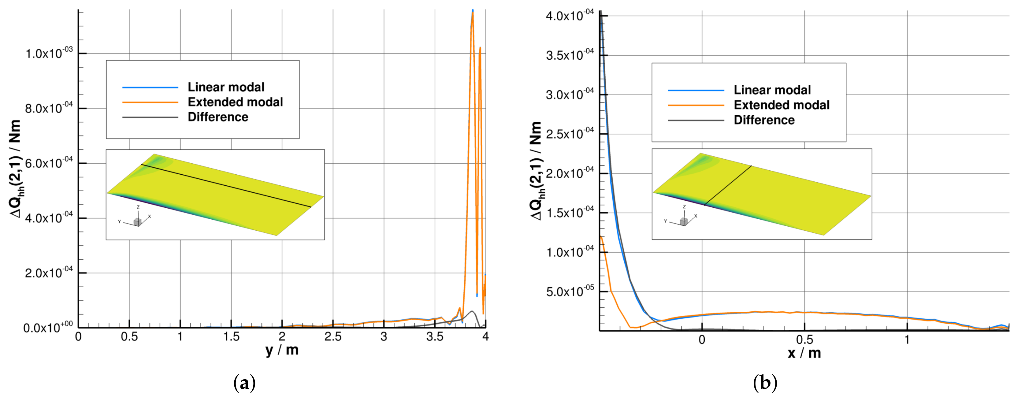 Aerospace 09 00256 g017a