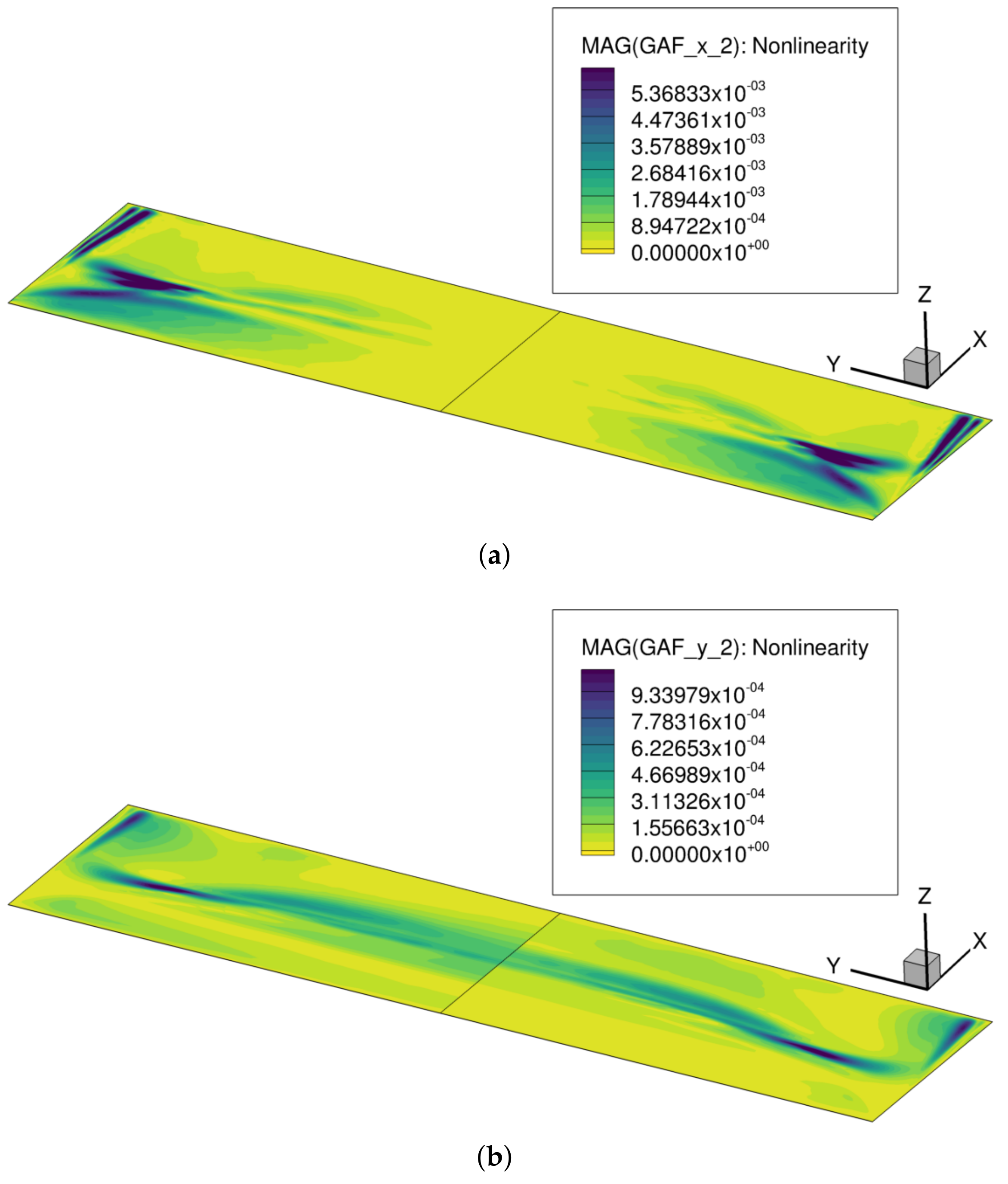 Aerospace 09 00256 g018