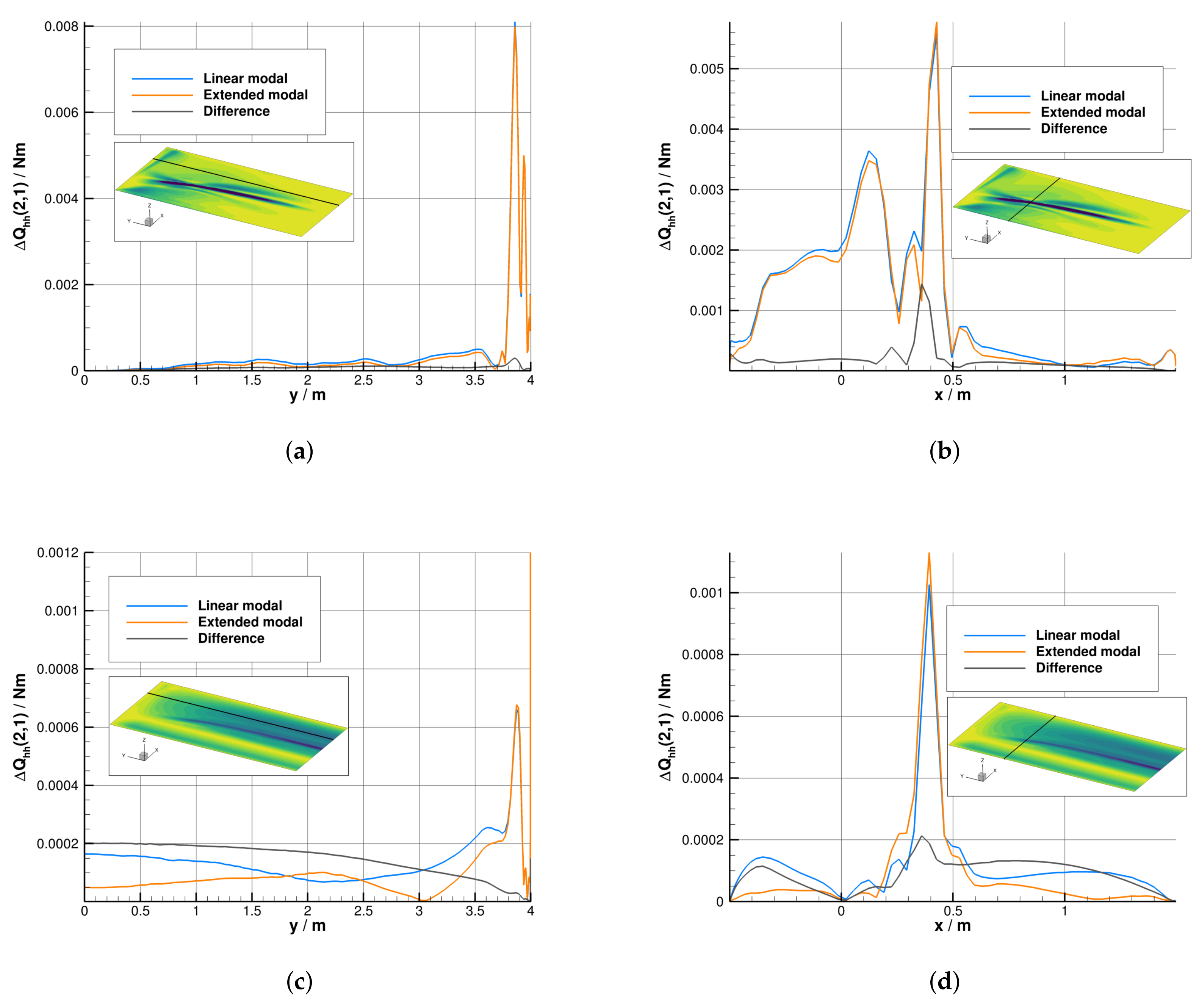 Aerospace 09 00256 g019