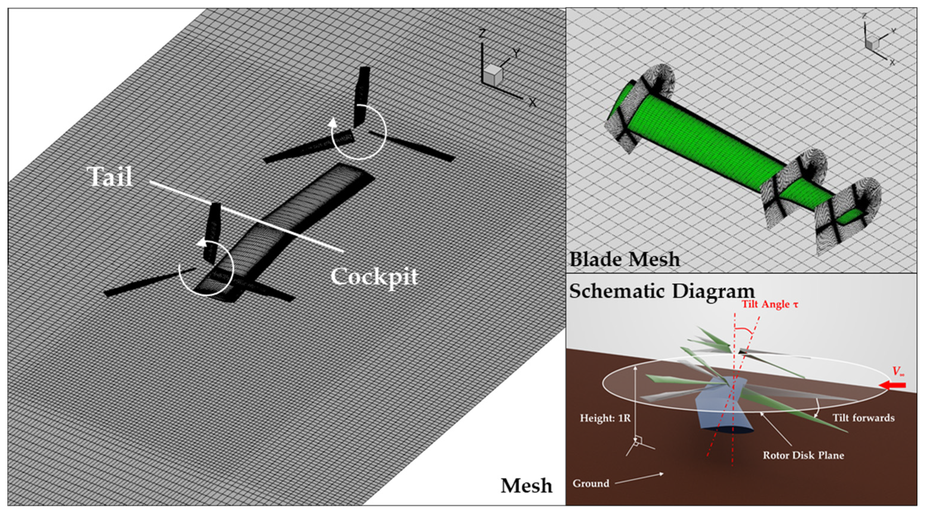 Aerospace 09 00261 g002