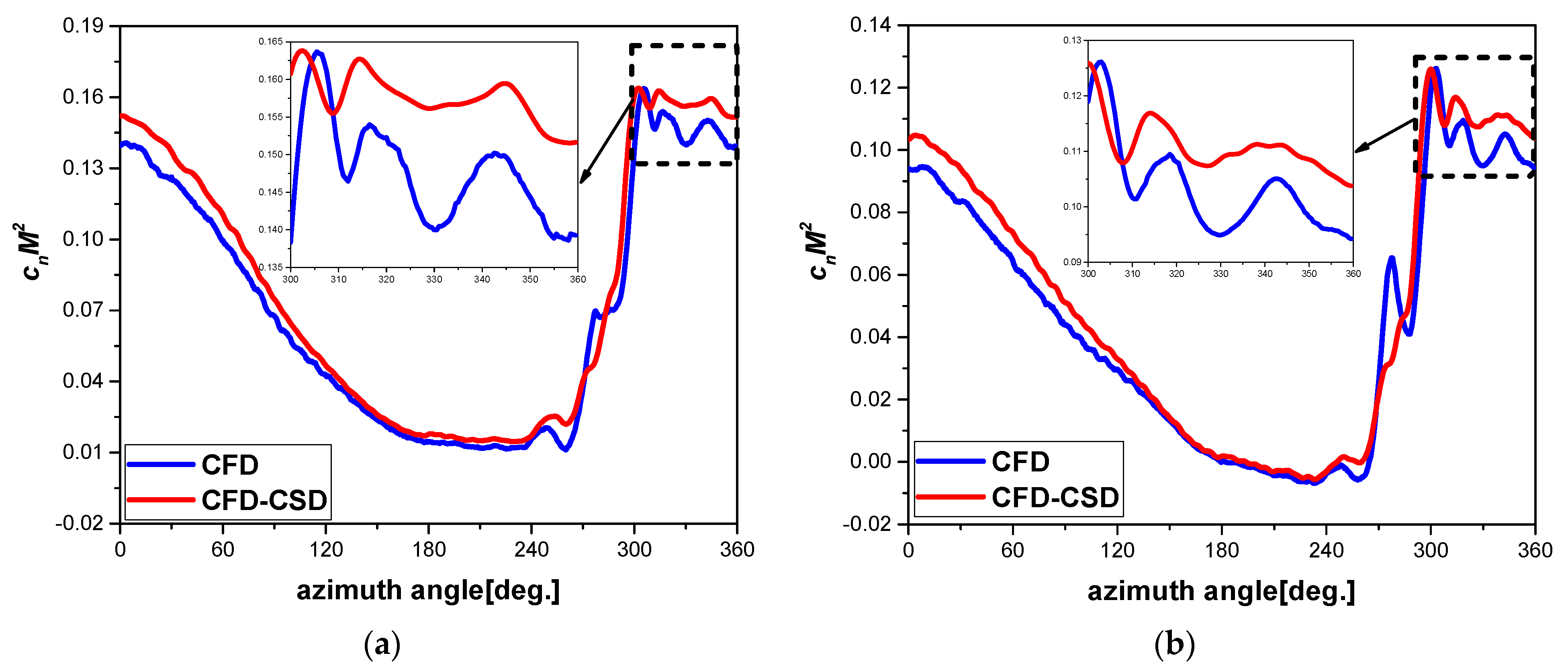 Aerospace 09 00261 g019