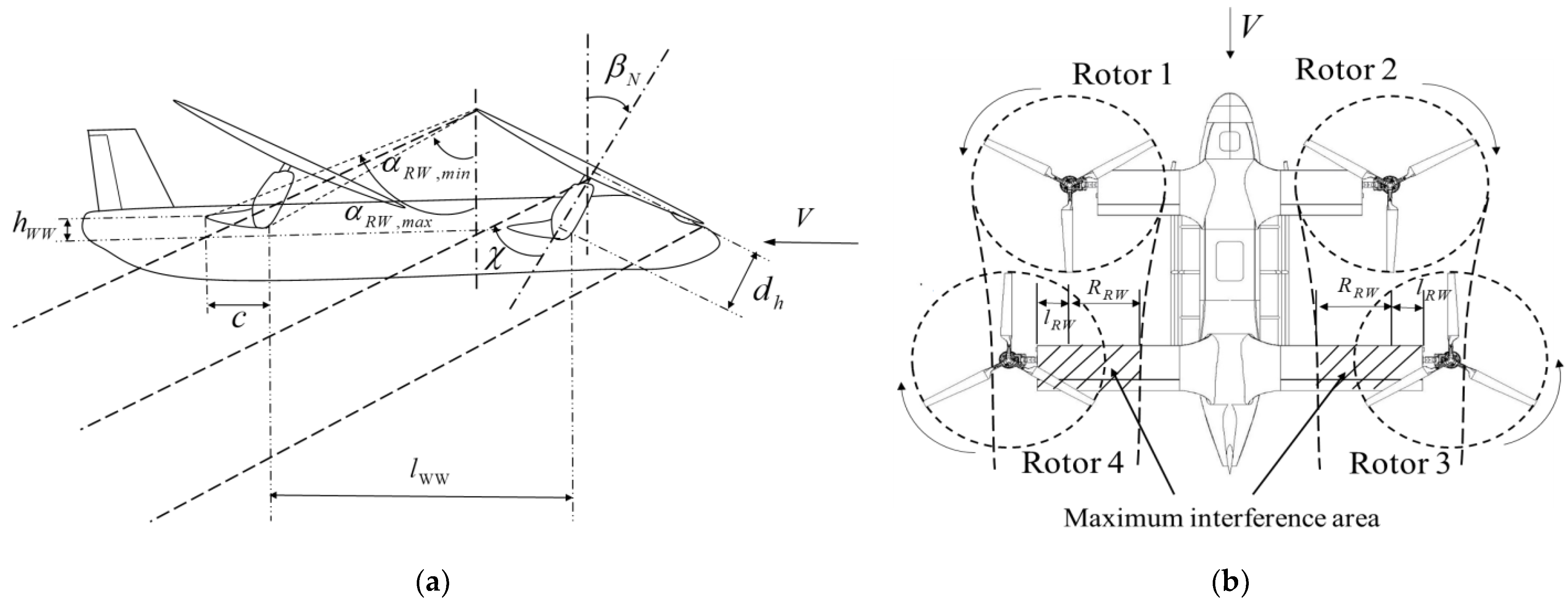 Aerospace 09 00262 g005