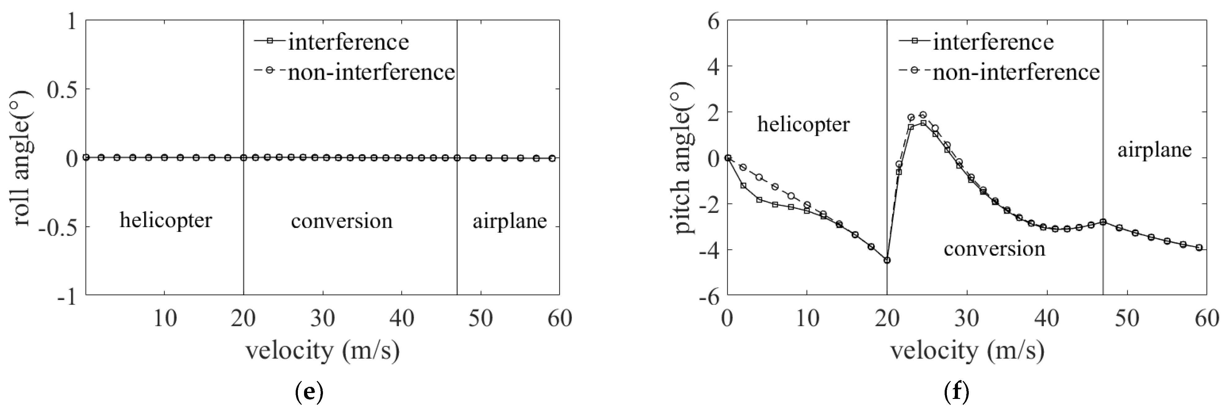 Aerospace 09 00262 g011b