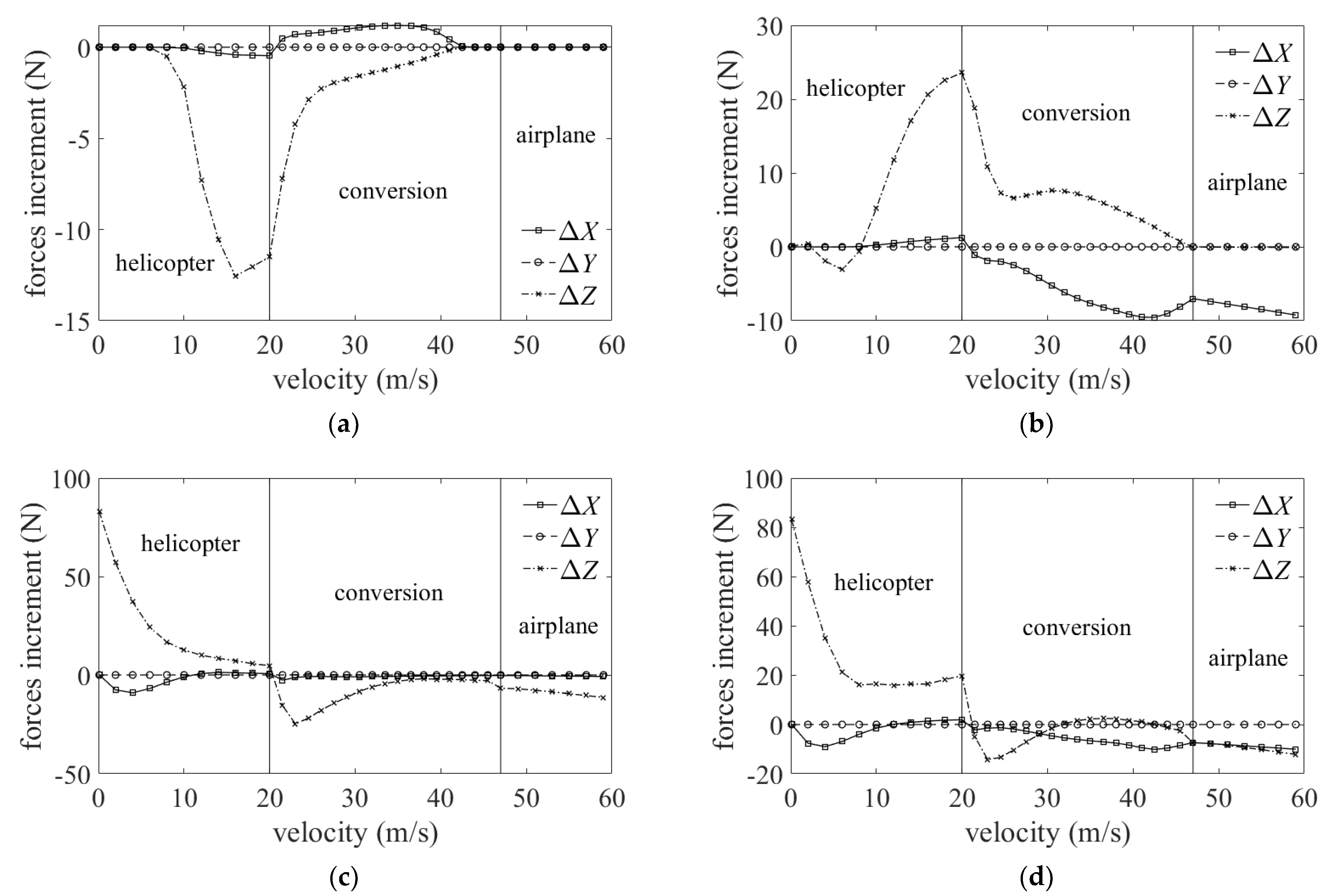 Aerospace 09 00262 g012
