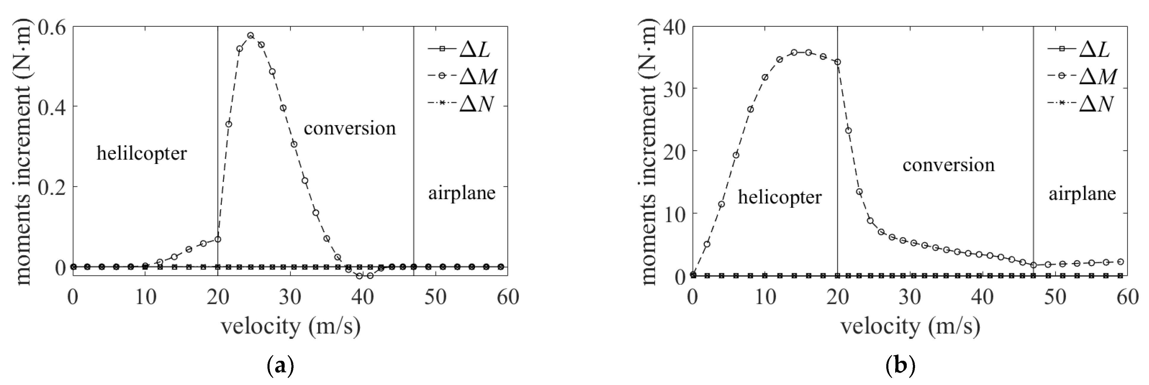 Aerospace 09 00262 g014a