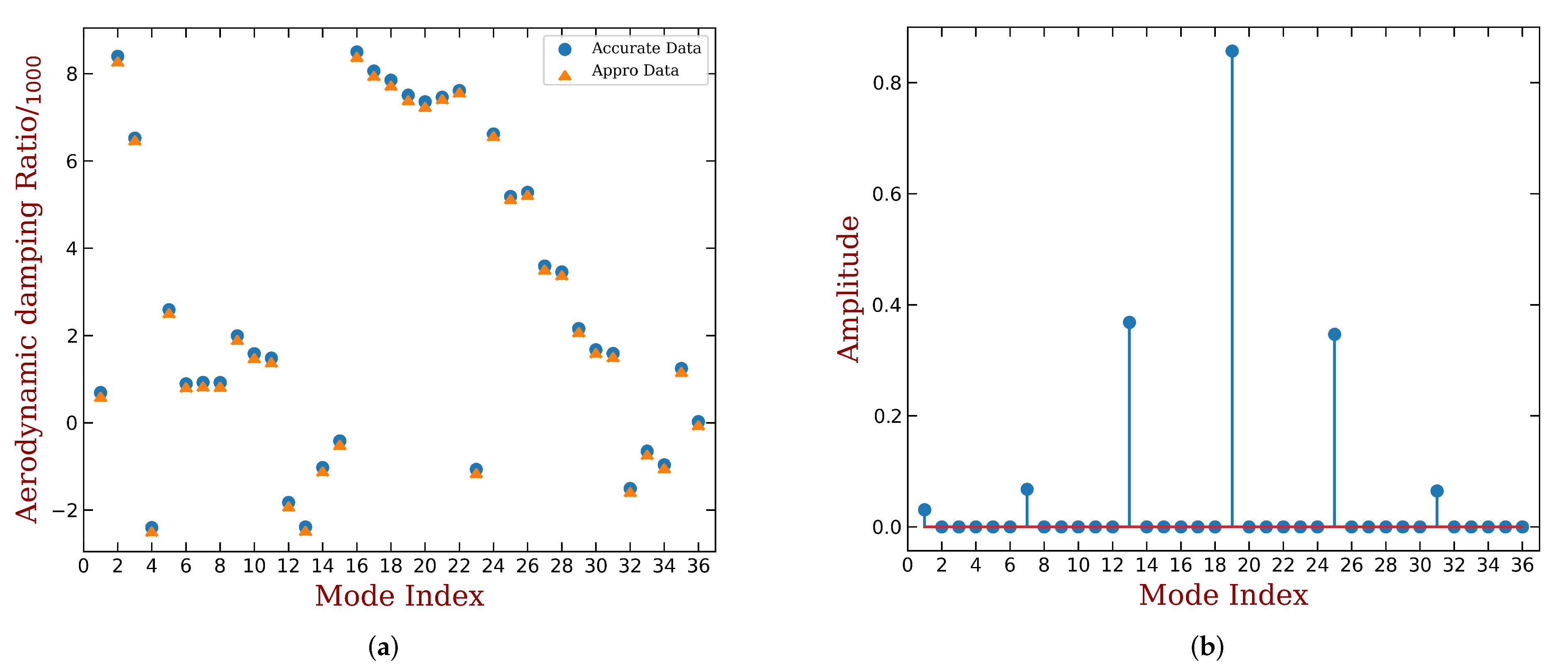 Aerospace 09 00265 g008