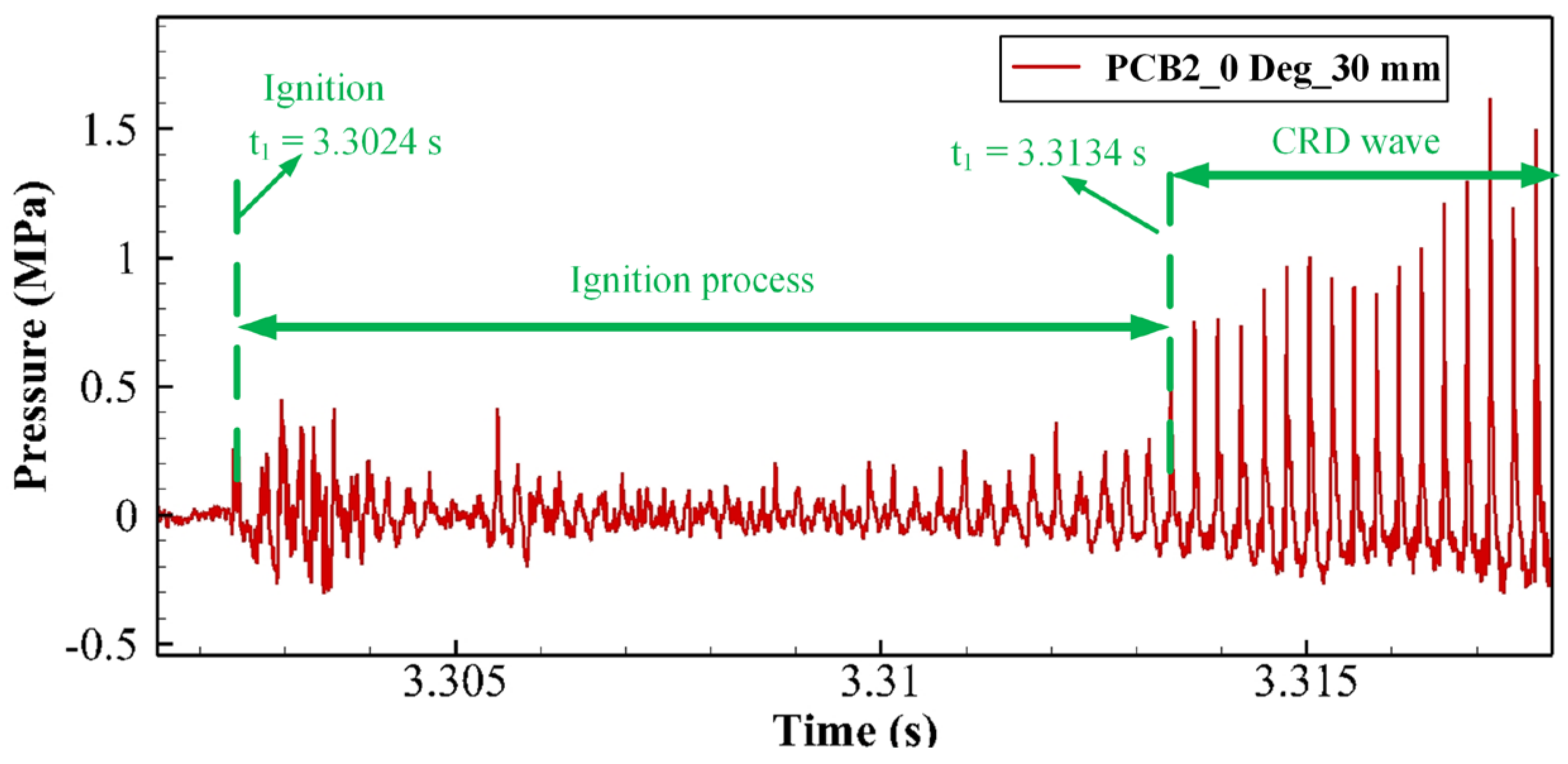 Aerospace 09 00267 g007