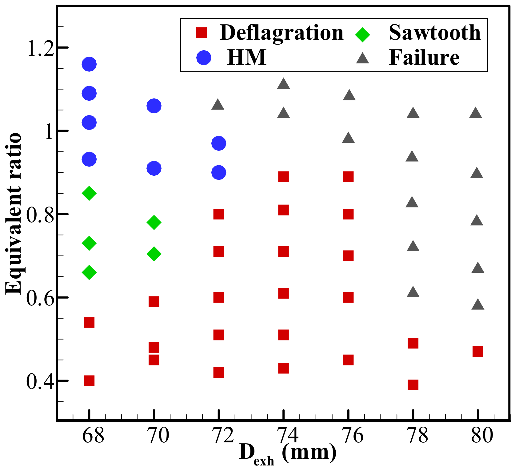 Aerospace 09 00267 g010