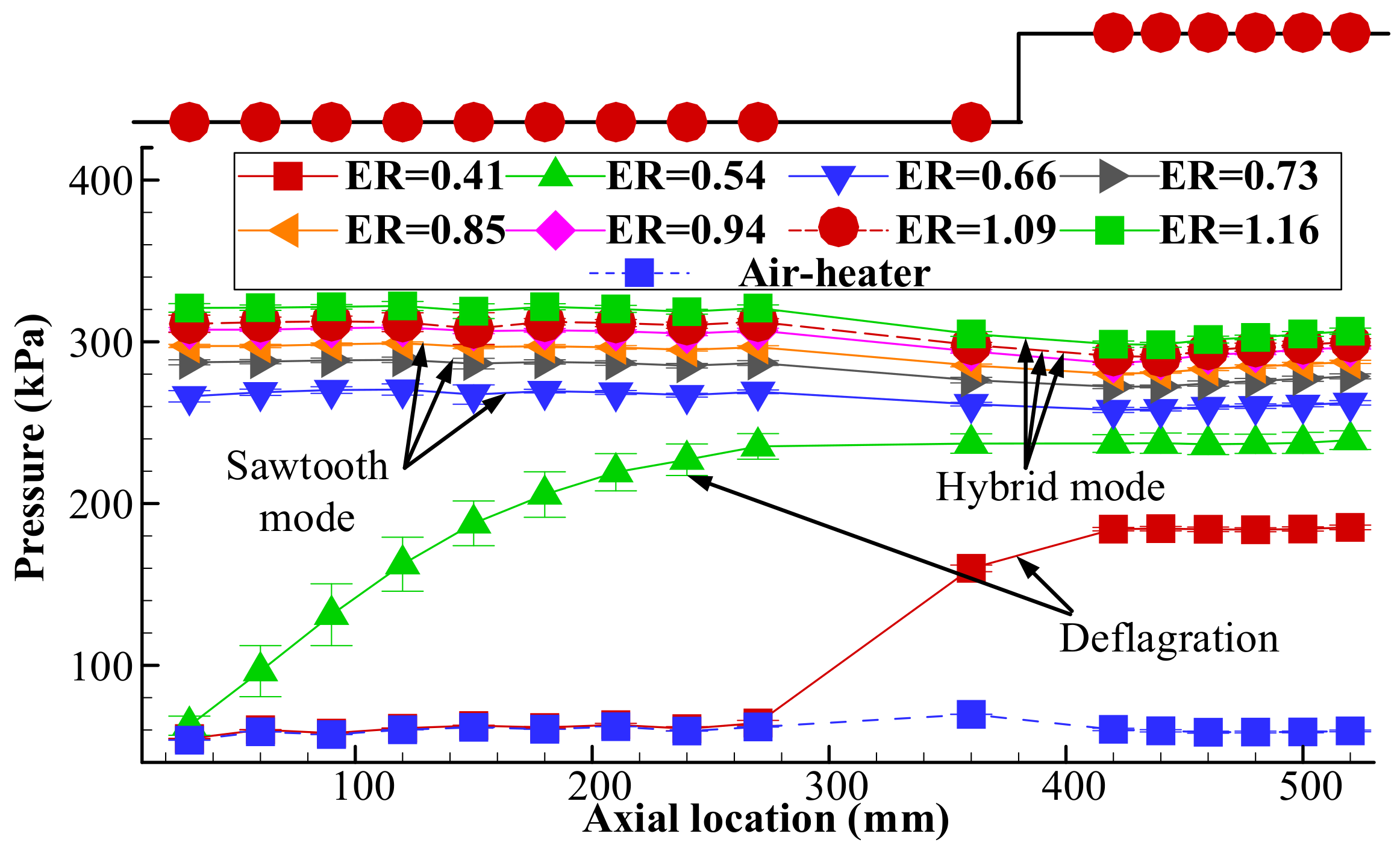 Aerospace 09 00267 g011