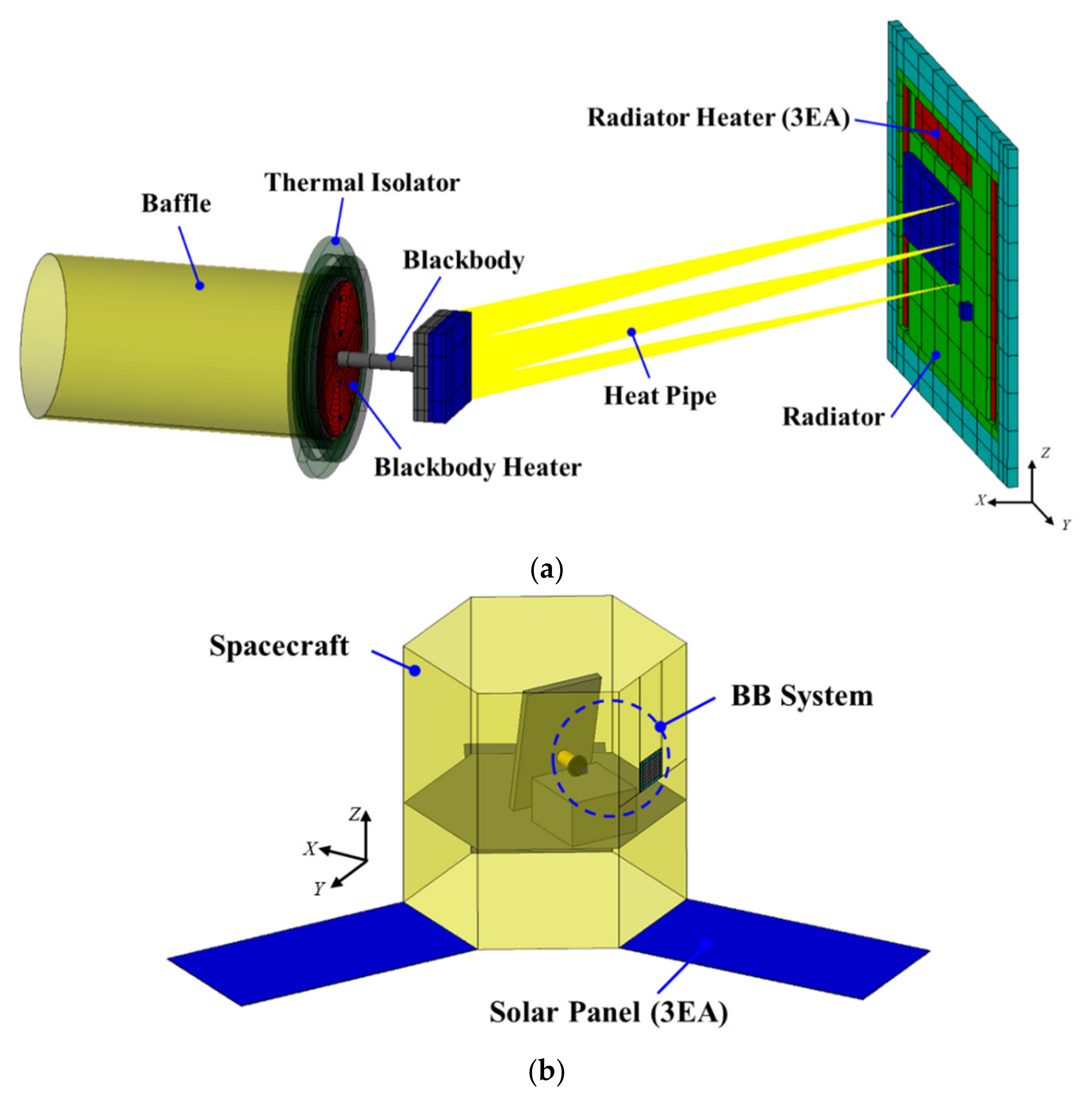 Aerospace 09 00268 g004
