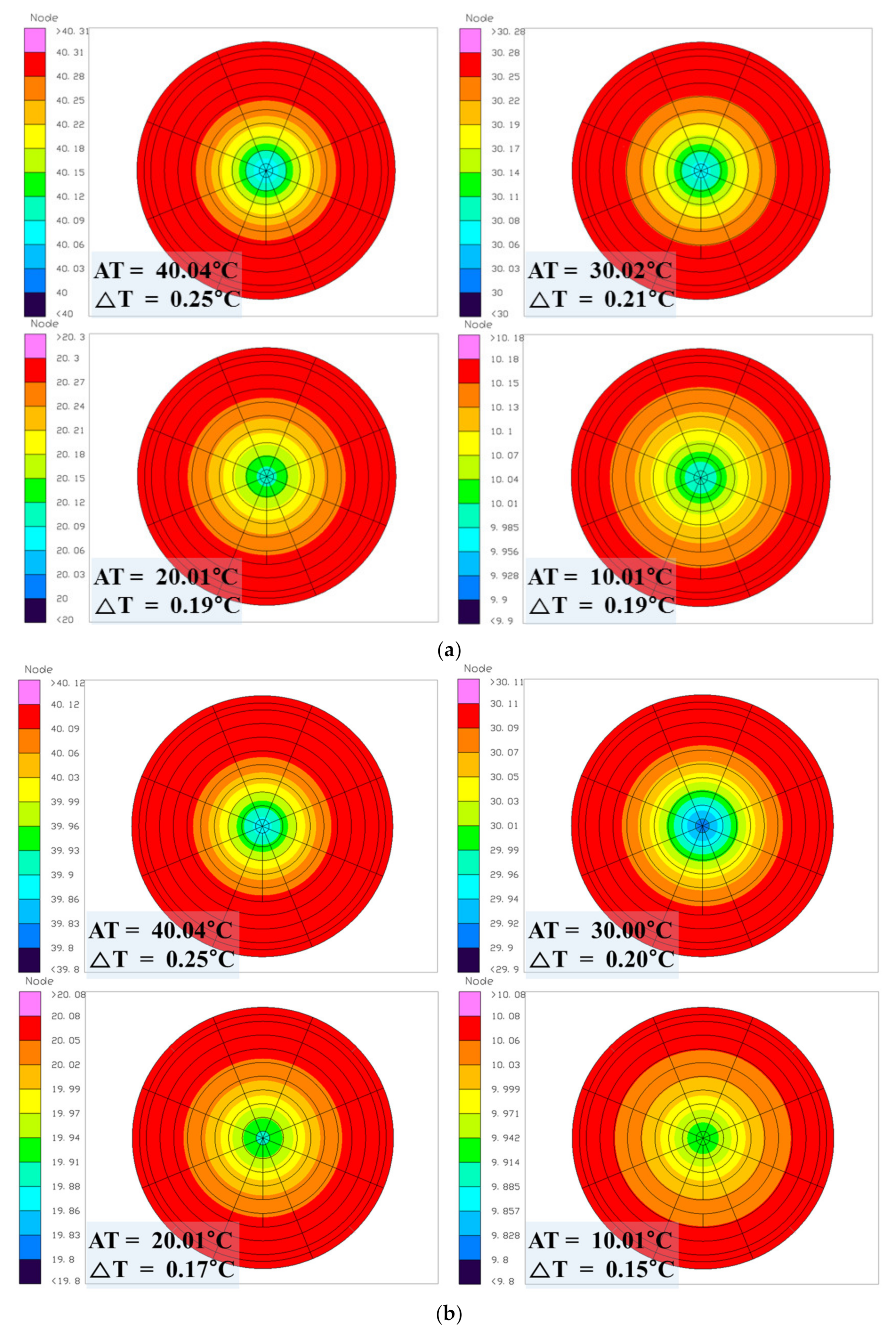 Aerospace 09 00268 g008