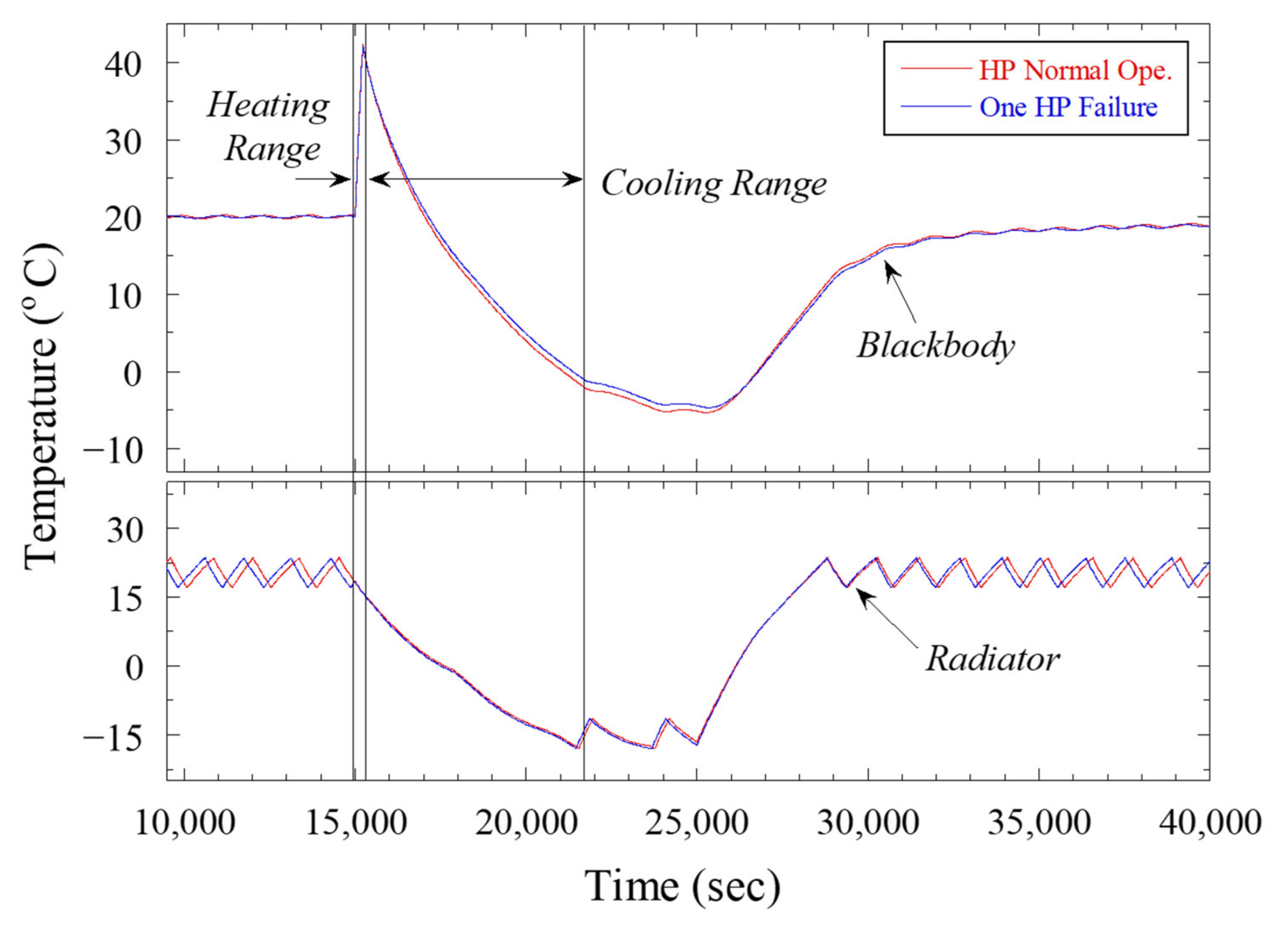 Aerospace 09 00268 g009