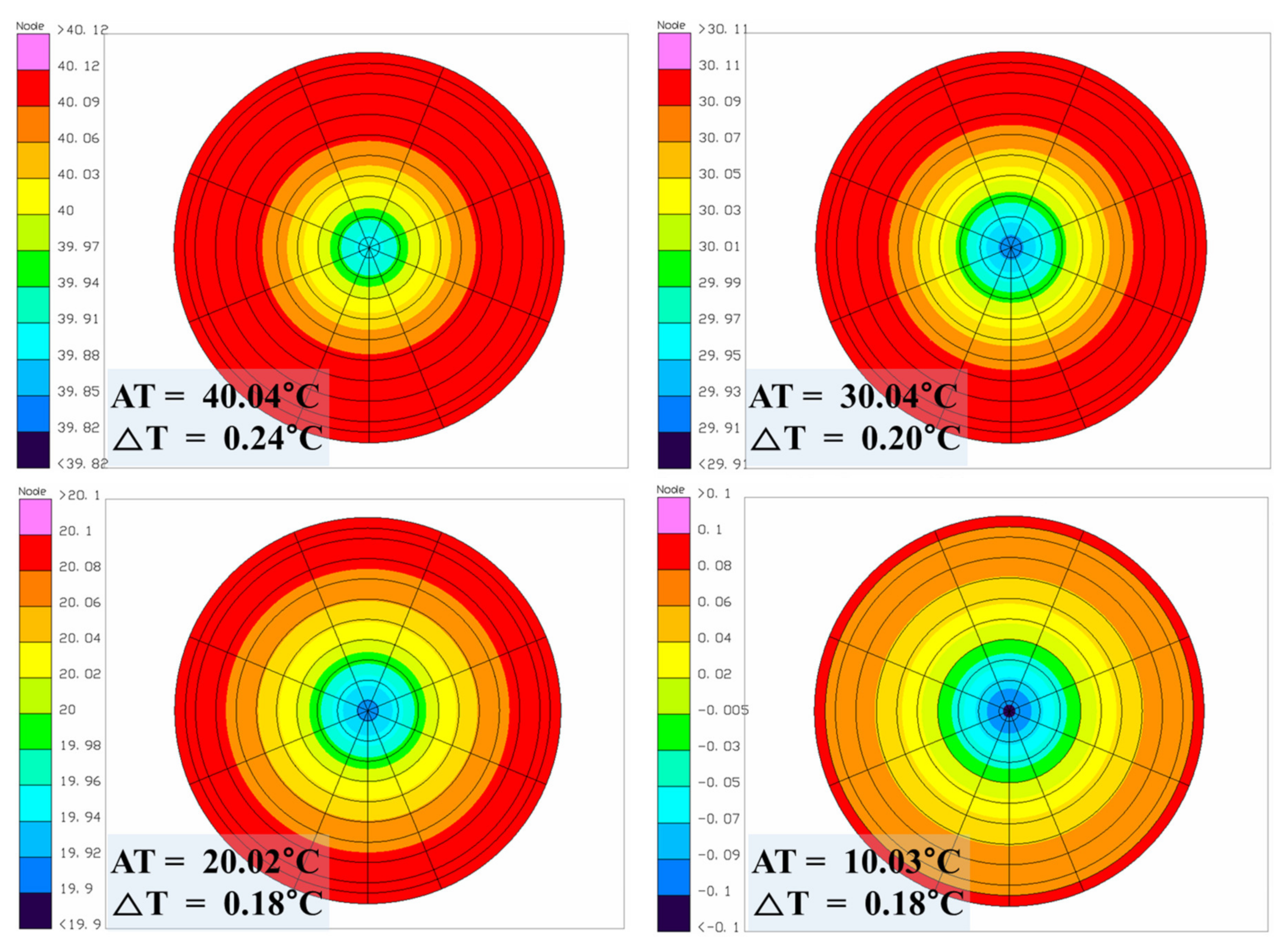 Aerospace 09 00268 g010
