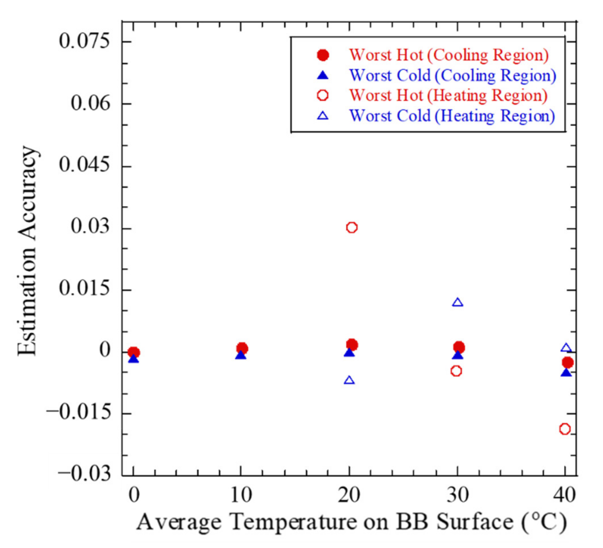 Aerospace 09 00268 g012