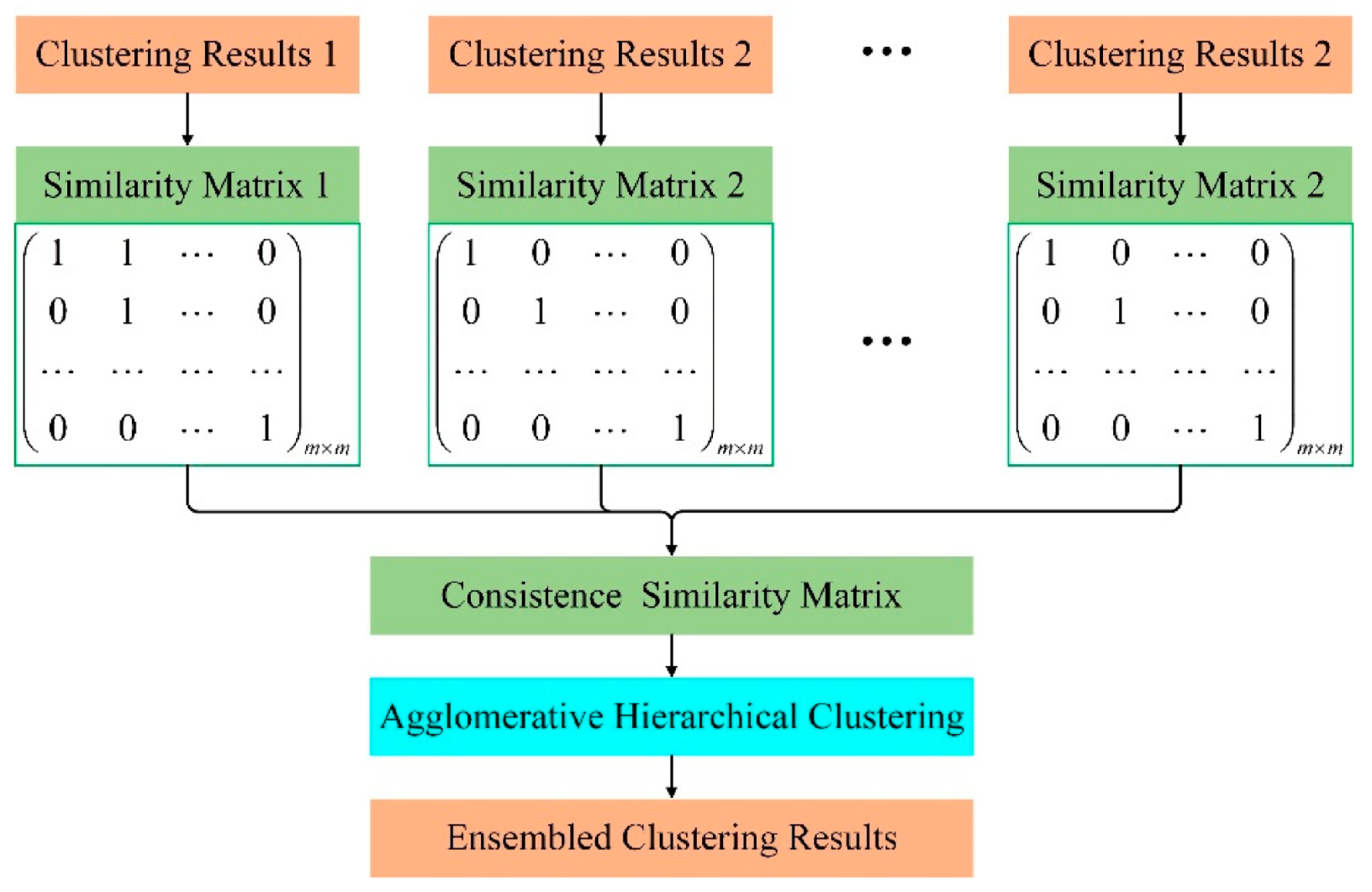 Aerospace 09 00269 g005