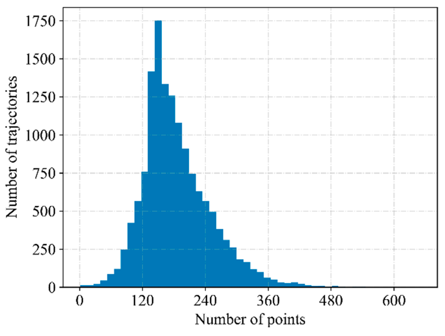 Aerospace 09 00269 g006