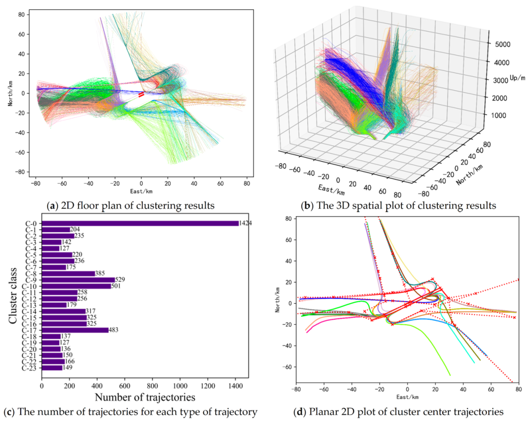 Aerospace 09 00269 g008