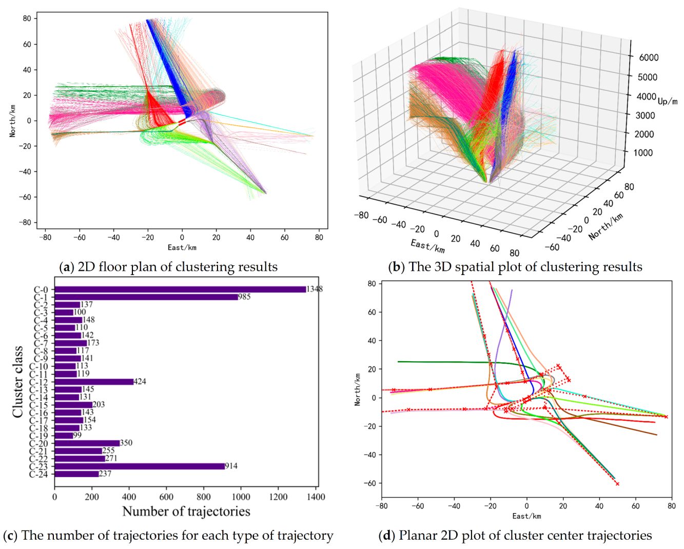 Aerospace 09 00269 g009