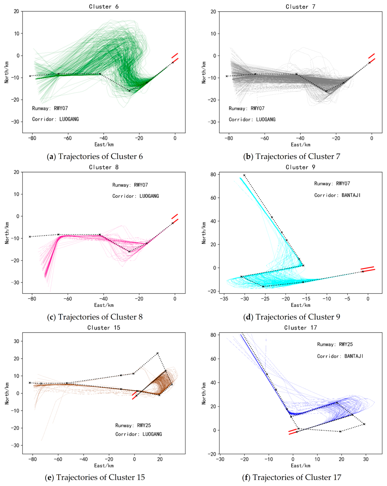 Aerospace 09 00269 g010
