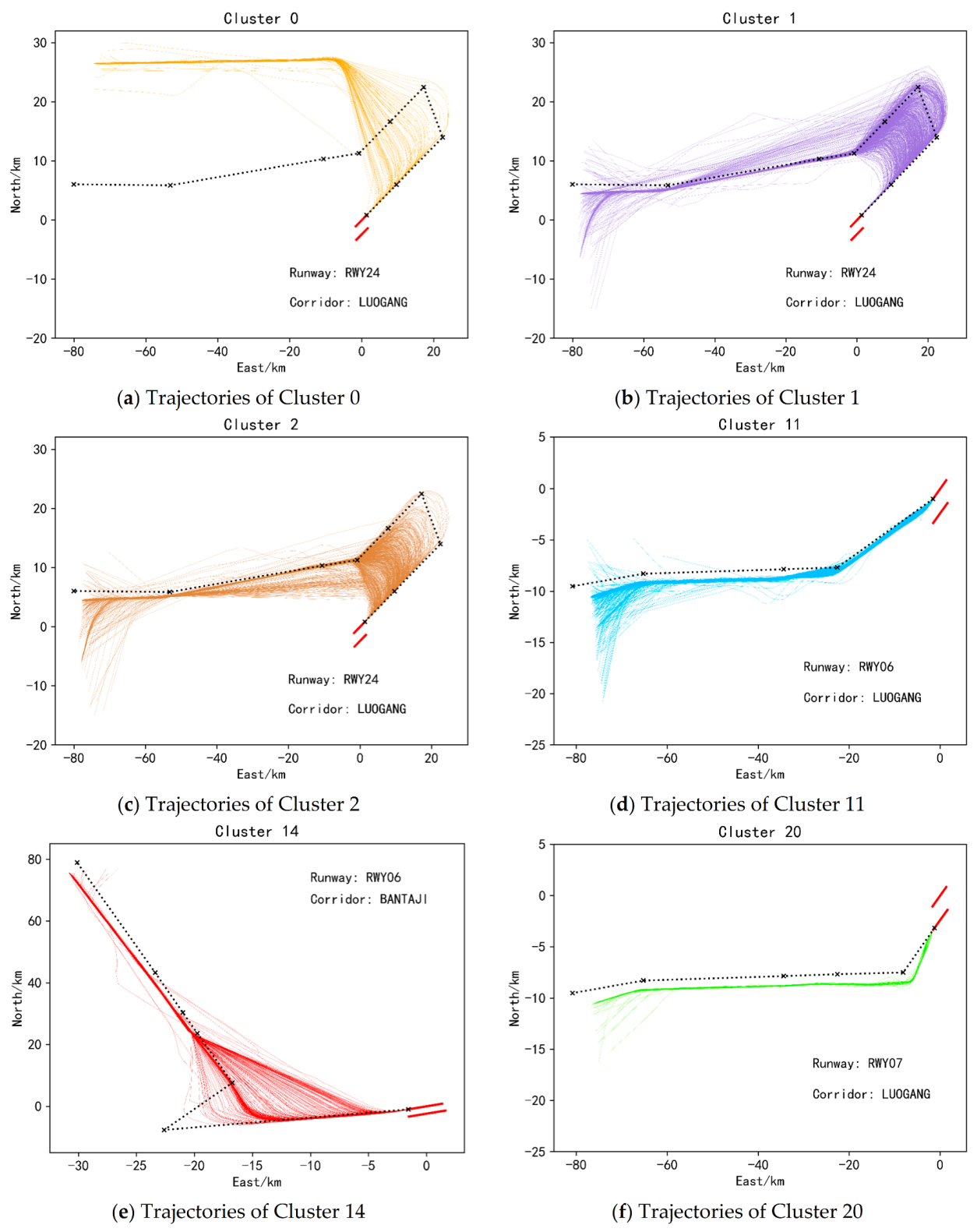Aerospace 09 00269 g011